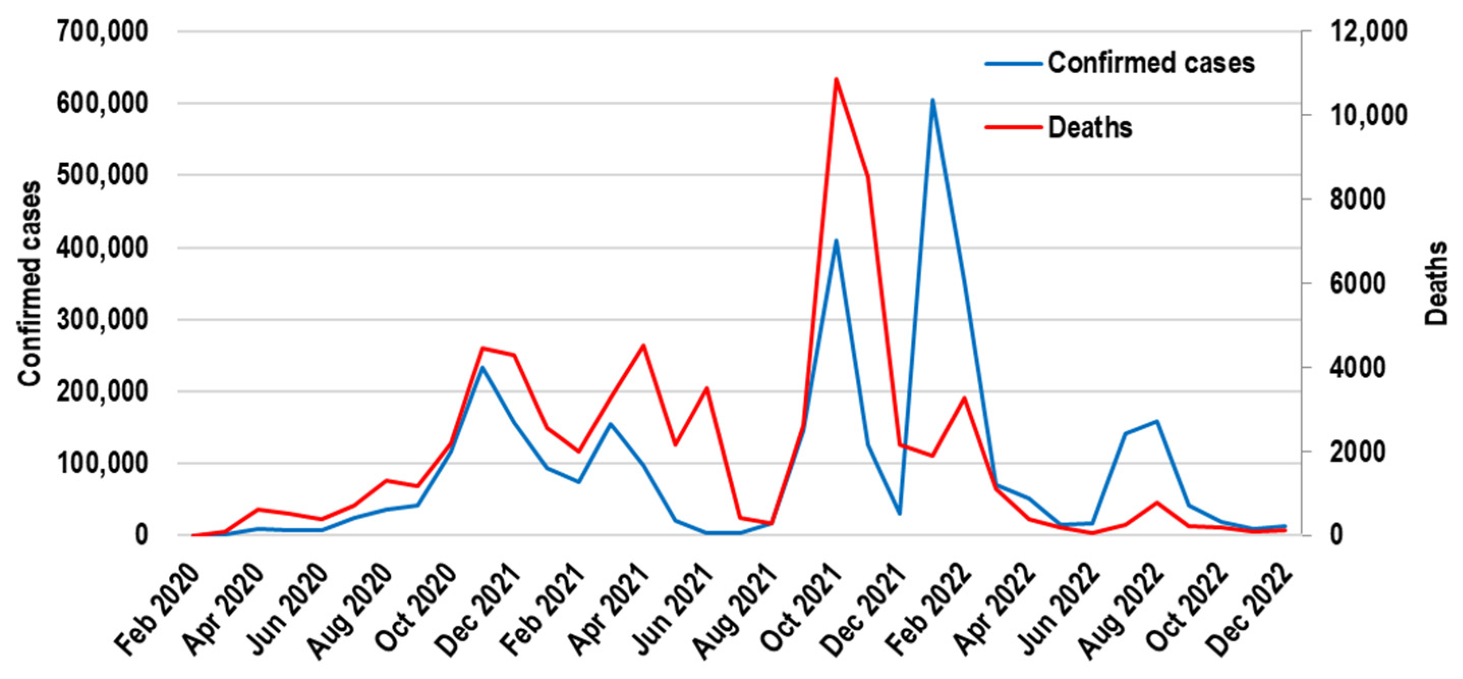Healthcare 13 00982 g001