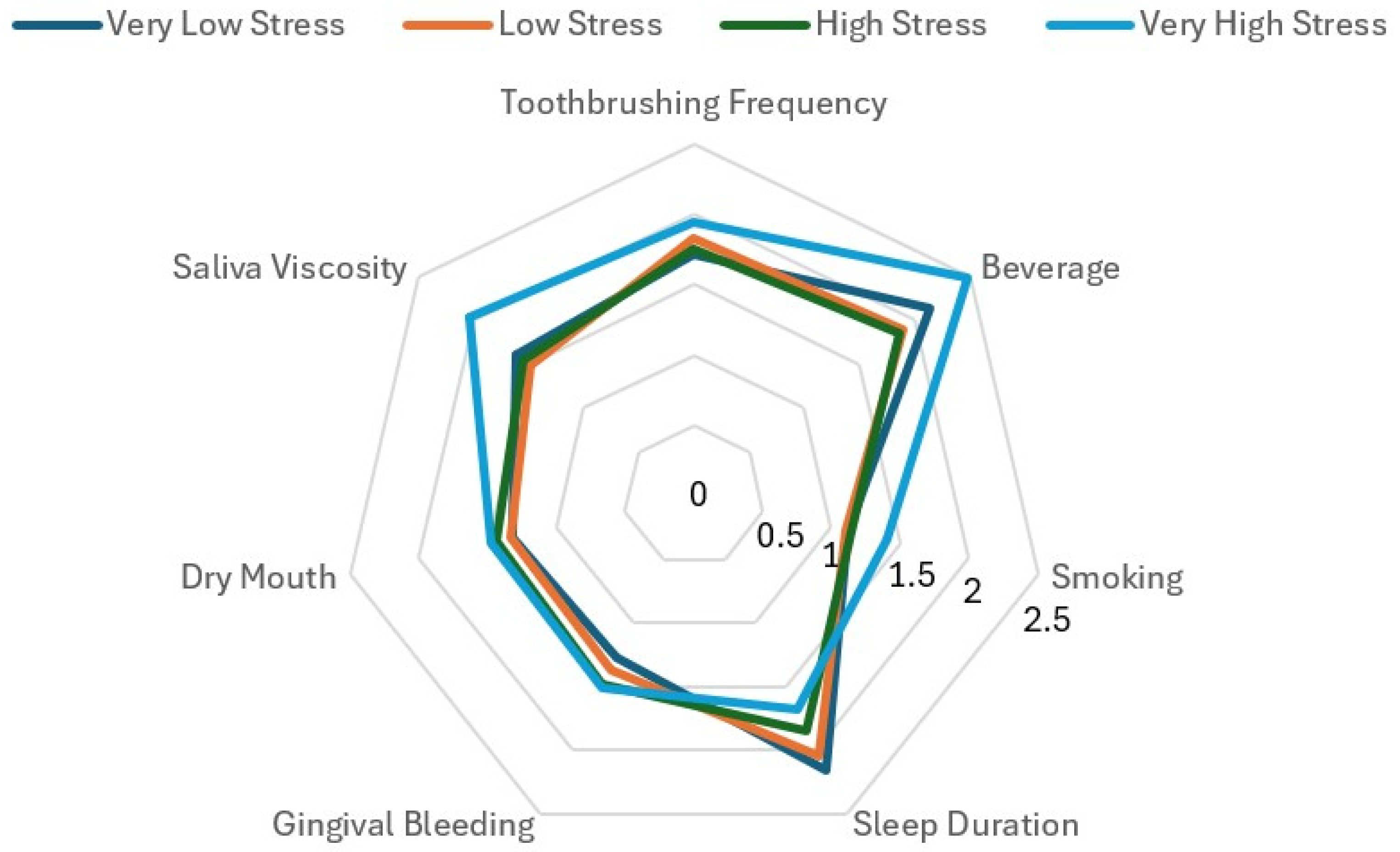 Healthcare 13 00984 g001 Healthcare 13 00984 g001