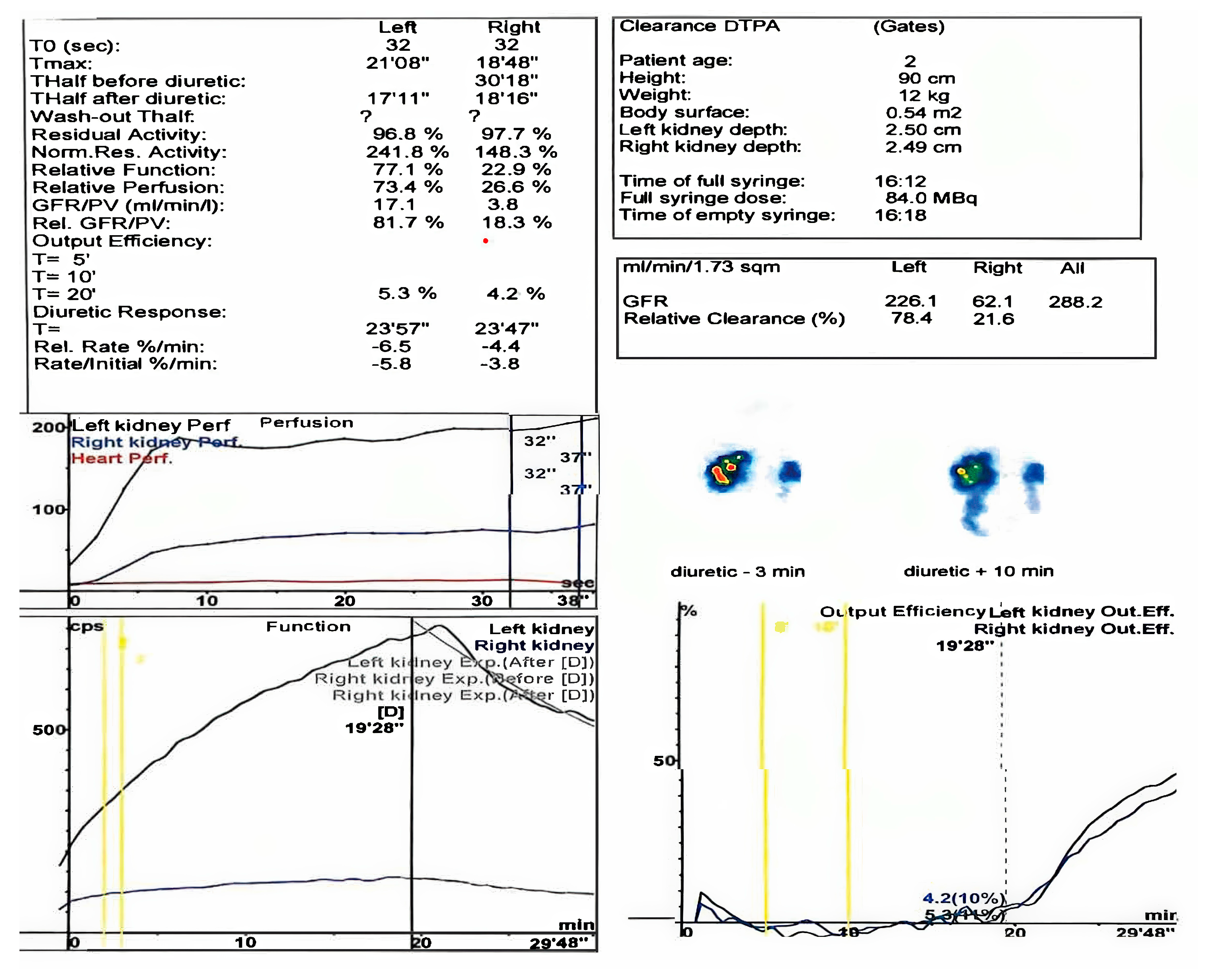 Healthcare 13 00998 g005