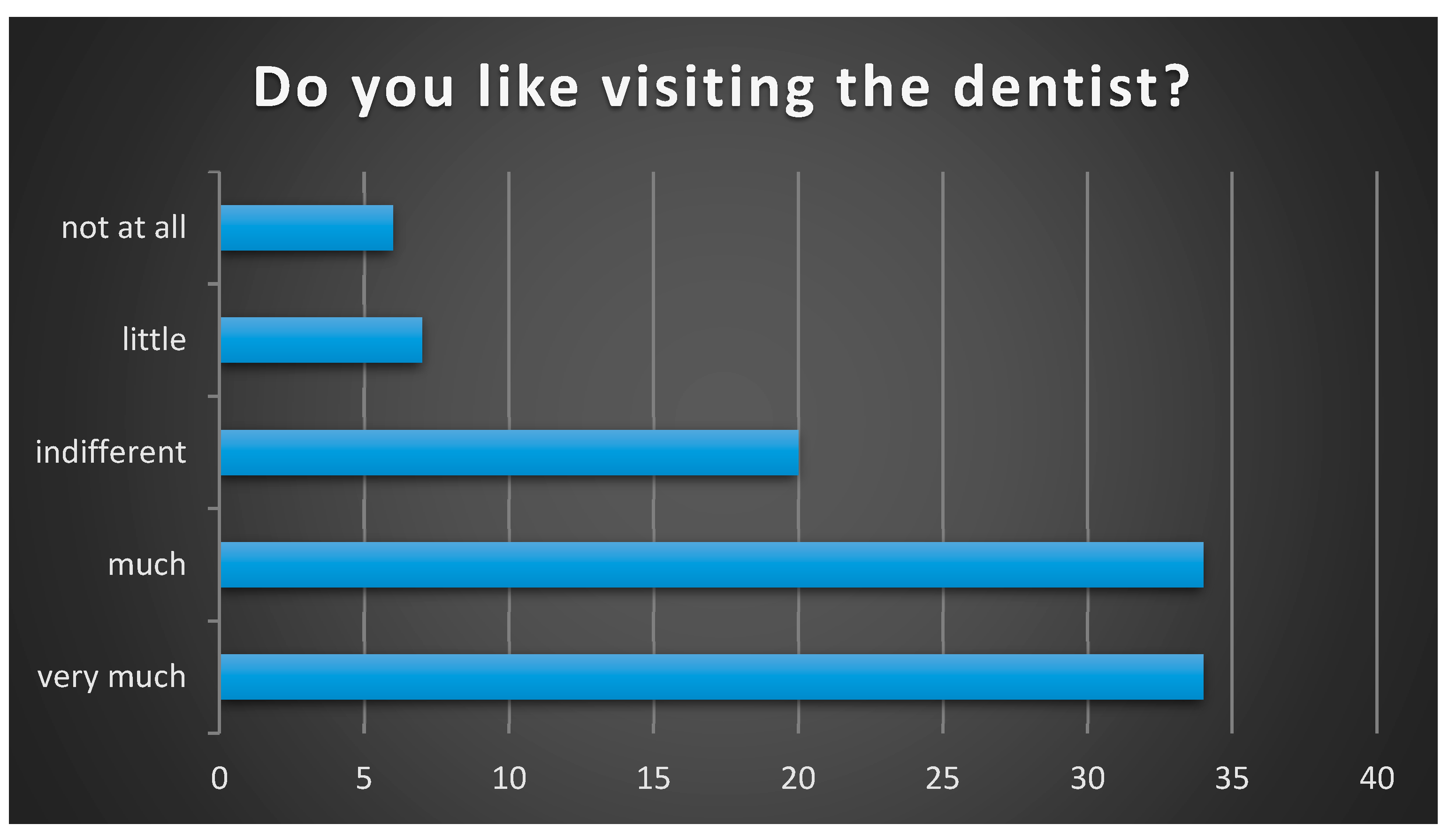 Healthcare 13 01021 g004