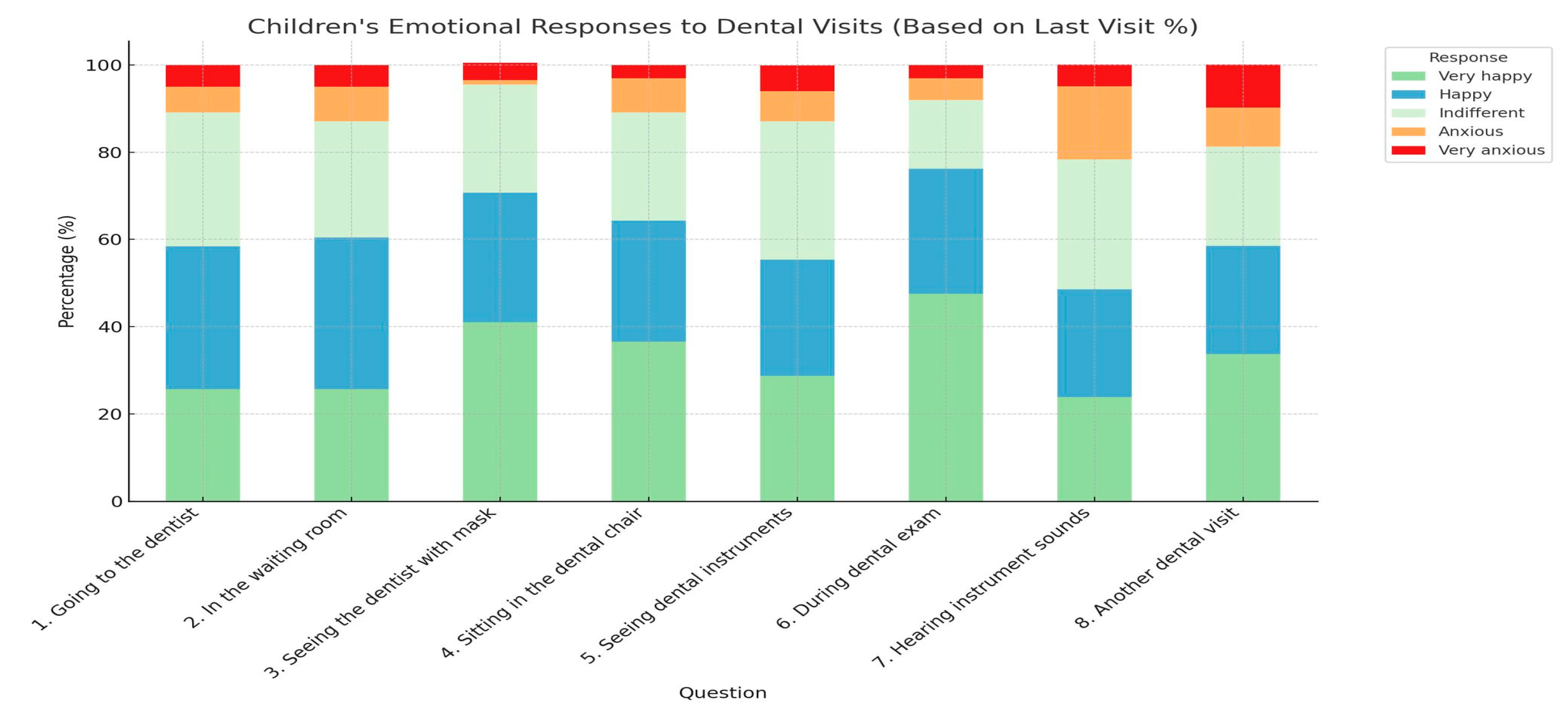 Healthcare 13 01021 g009