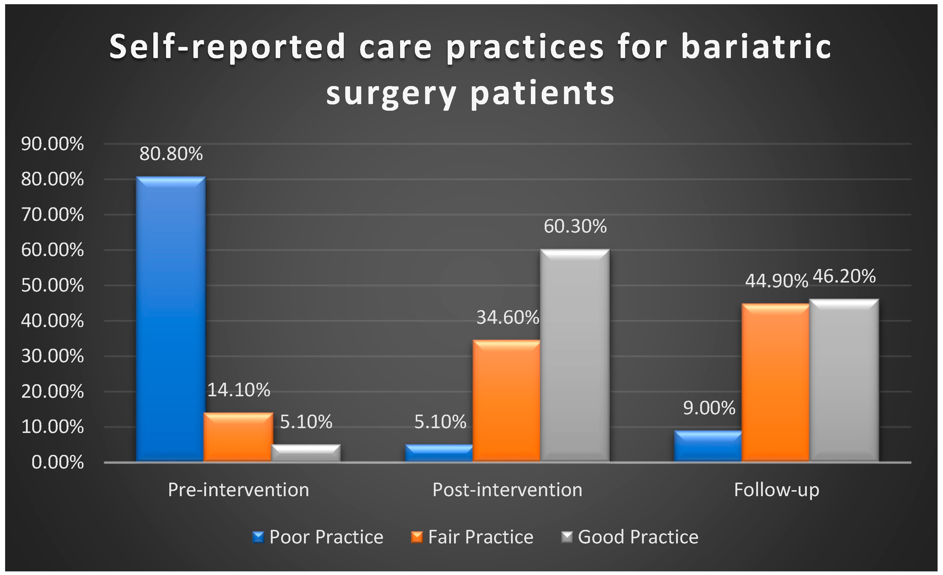 Healthcare 13 01023 g002
