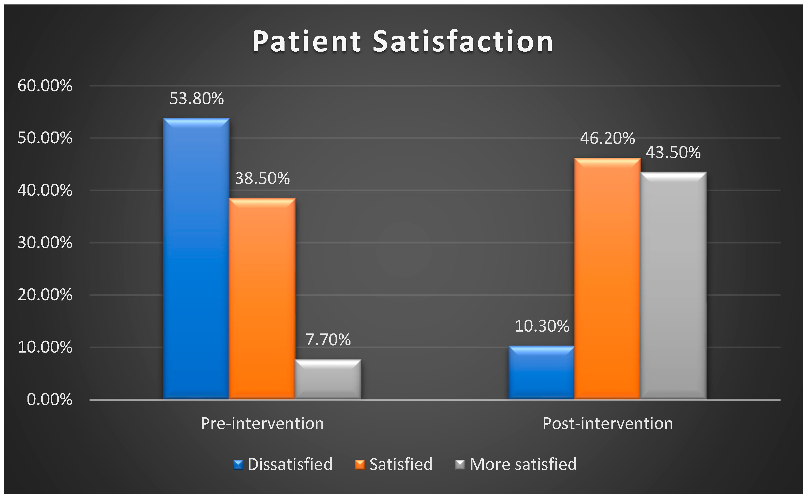 Healthcare 13 01023 g003