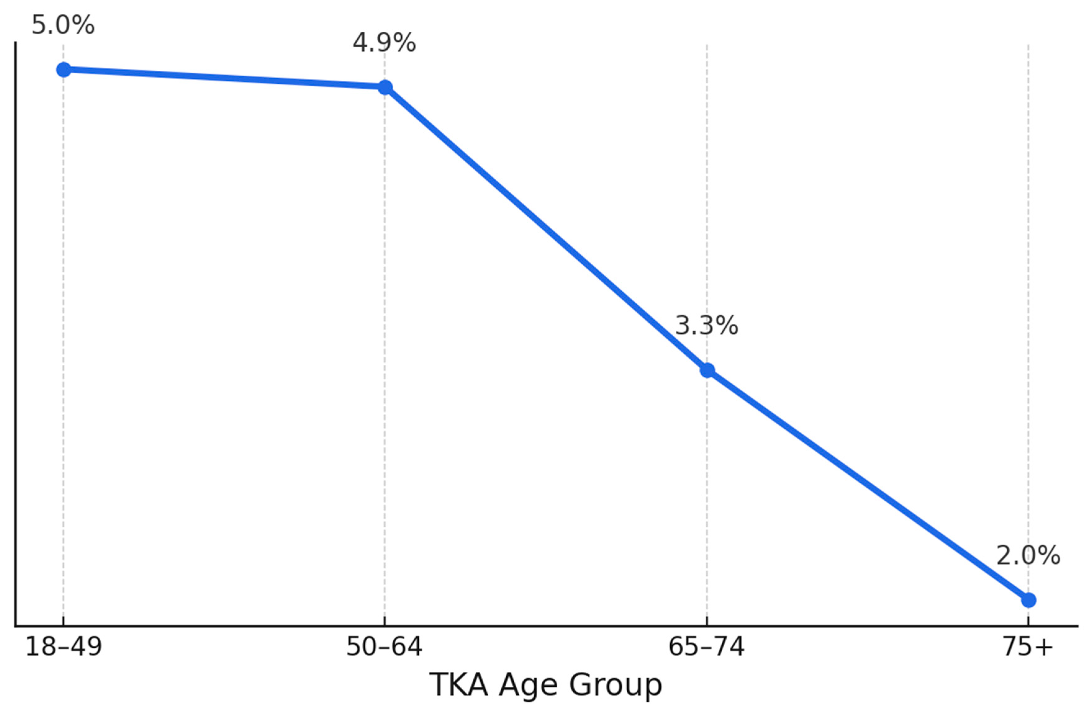 Healthcare 13 01033 g001