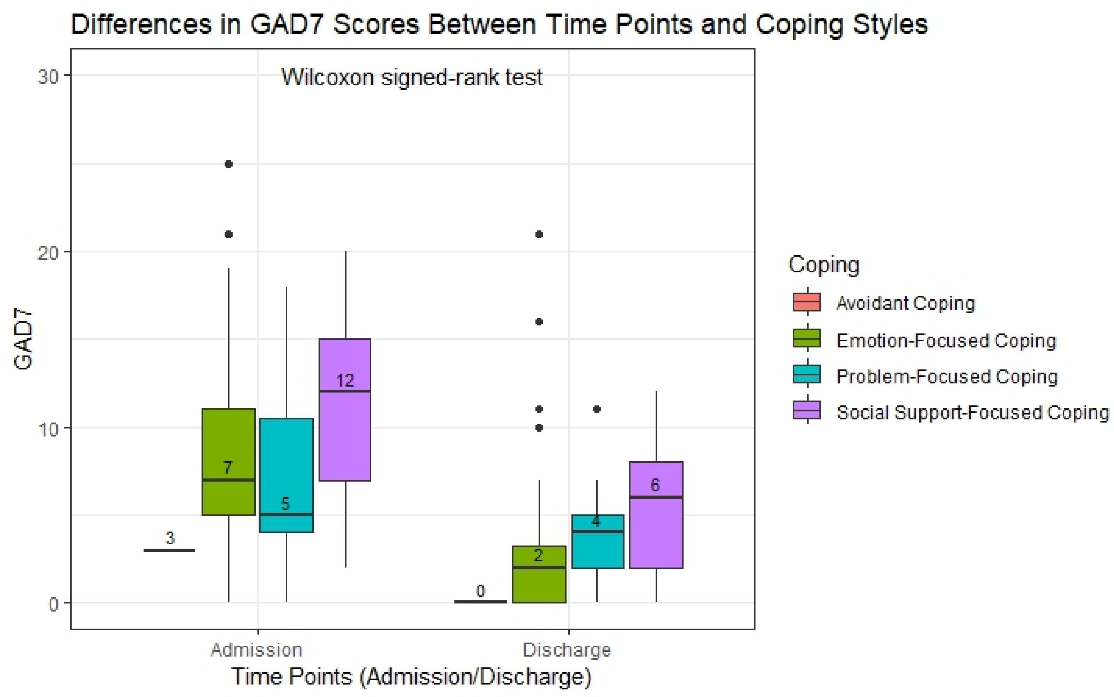 Healthcare 13 01042 g002
