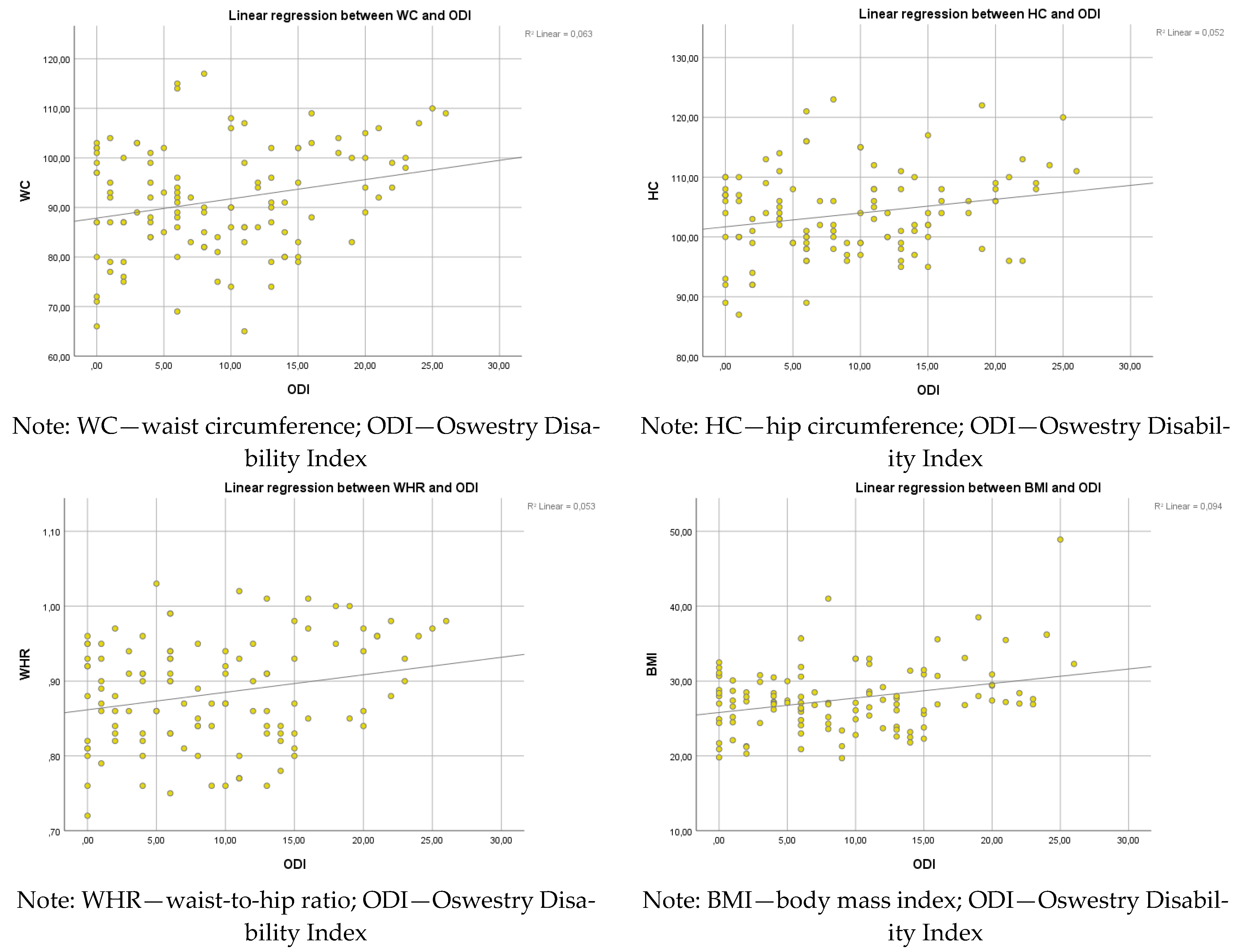 Healthcare 13 01054 g001