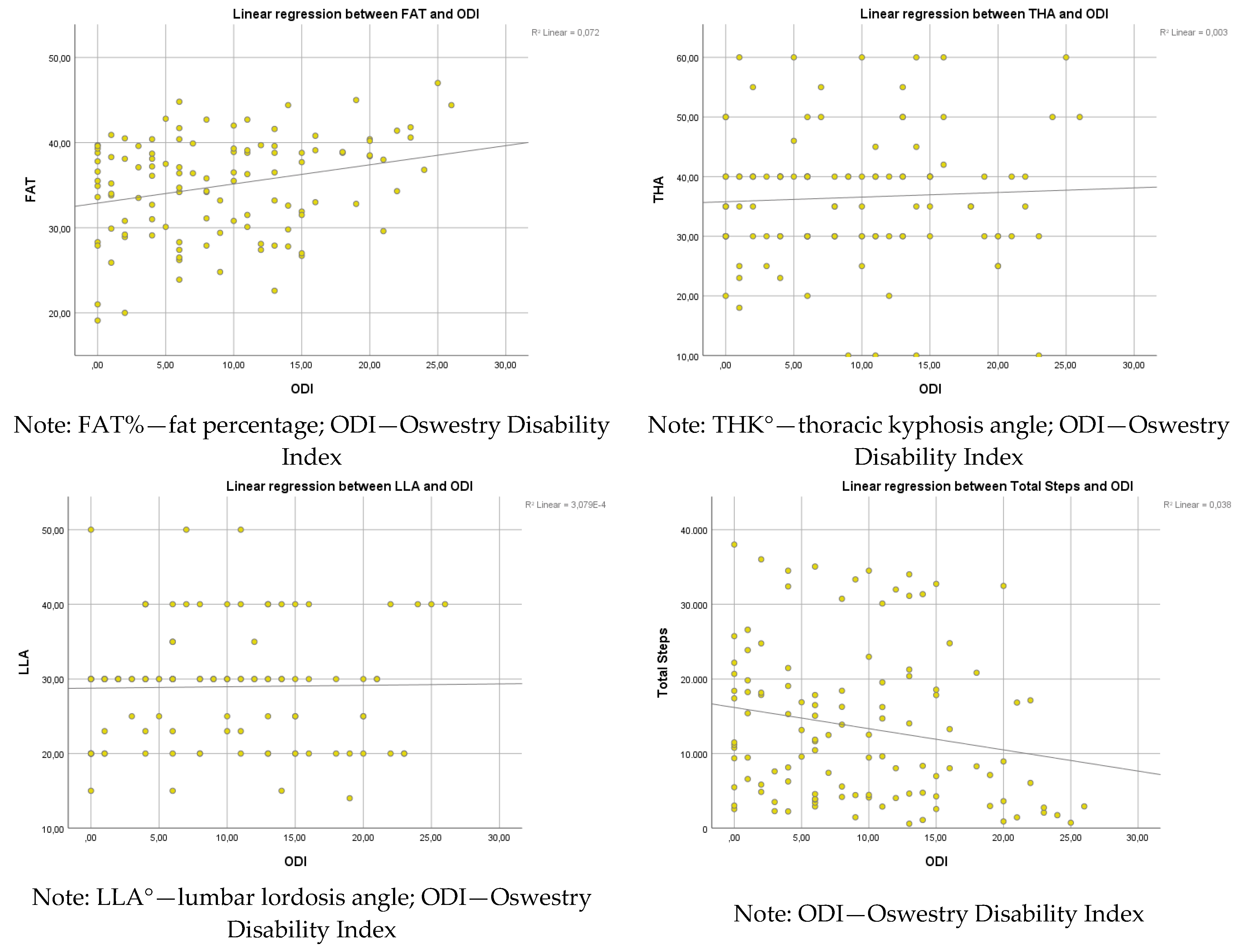 Healthcare 13 01054 g002