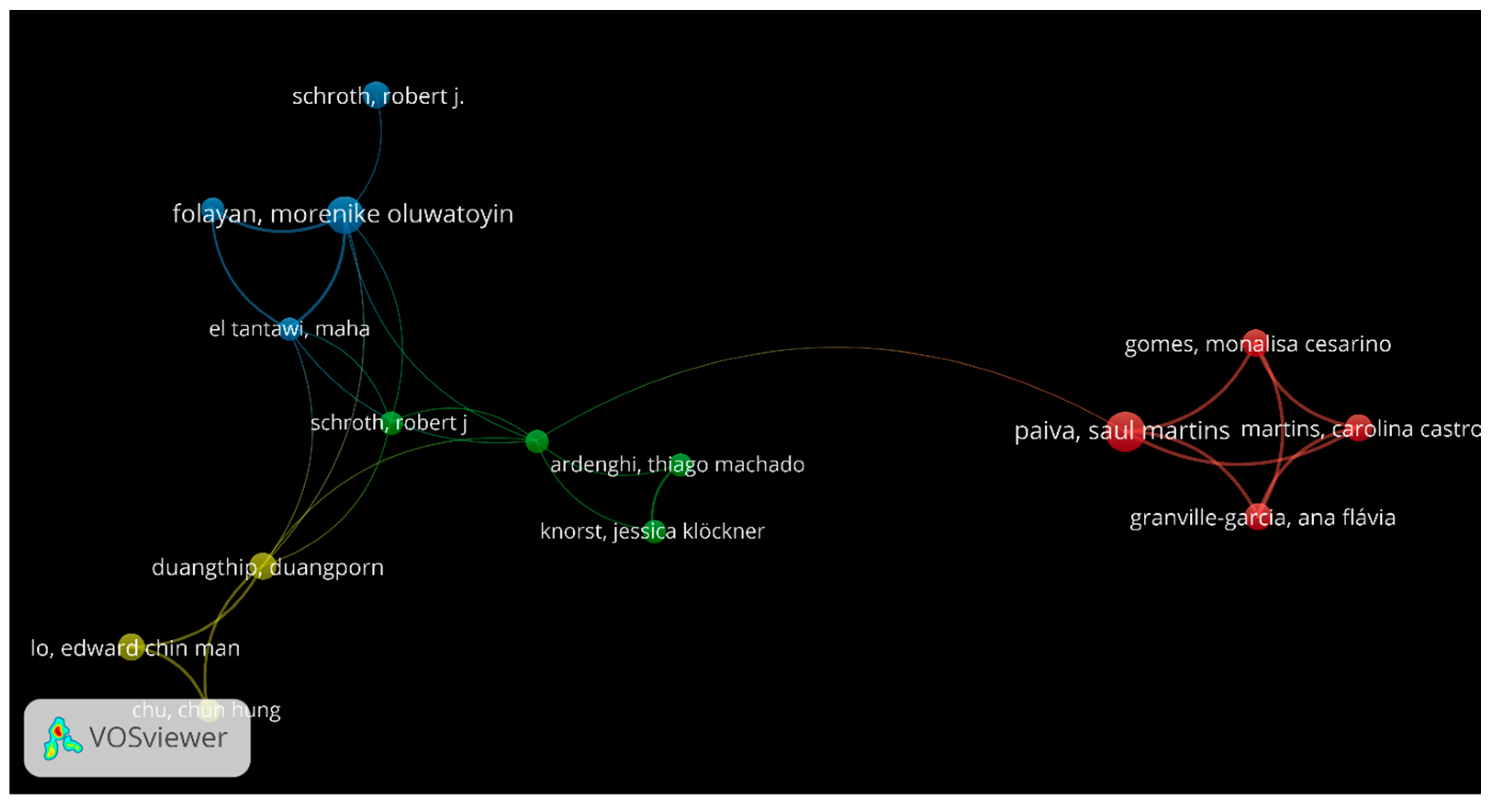 Healthcare 13 01067 g003