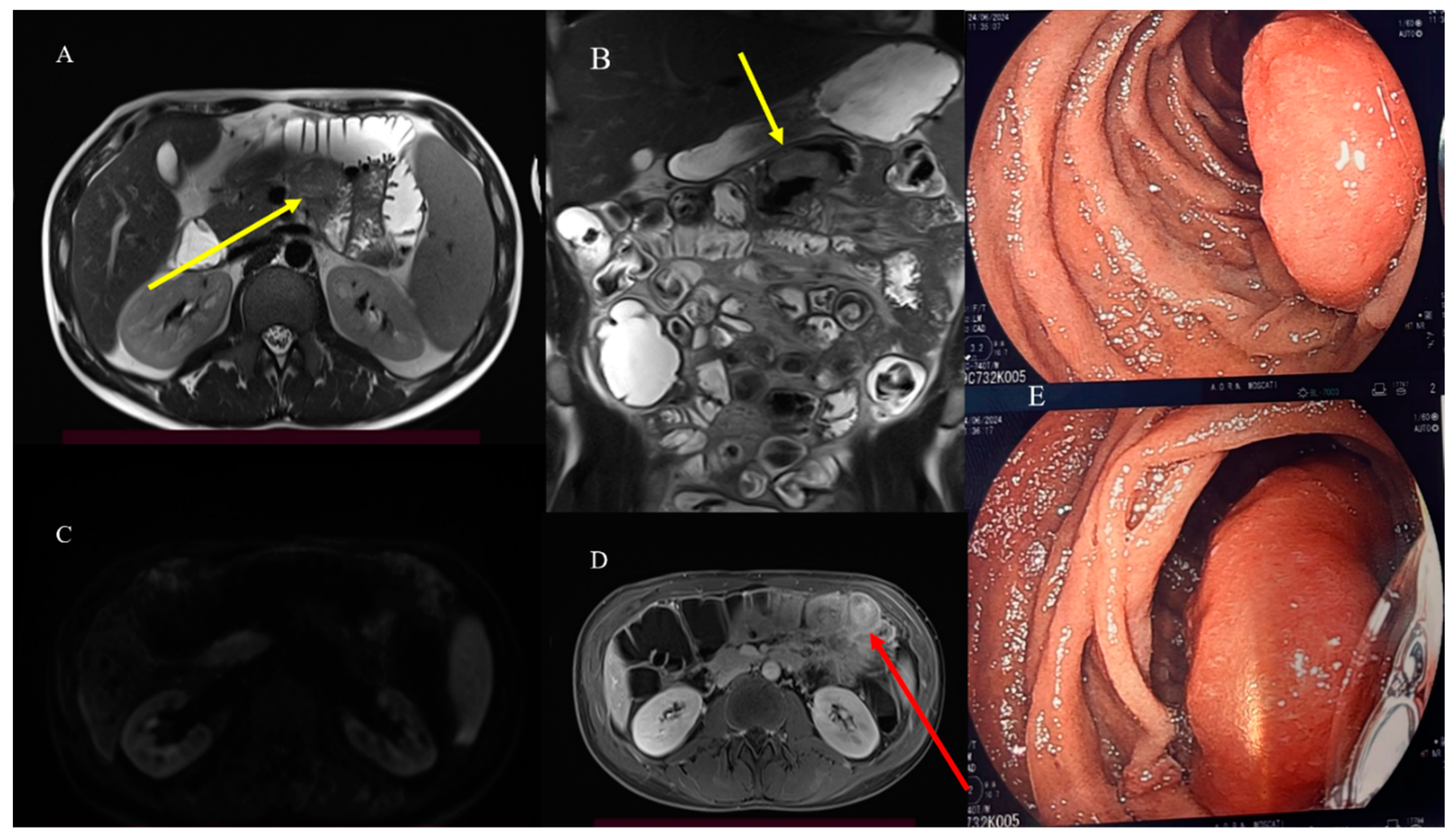 Healthcare 13 01071 g008