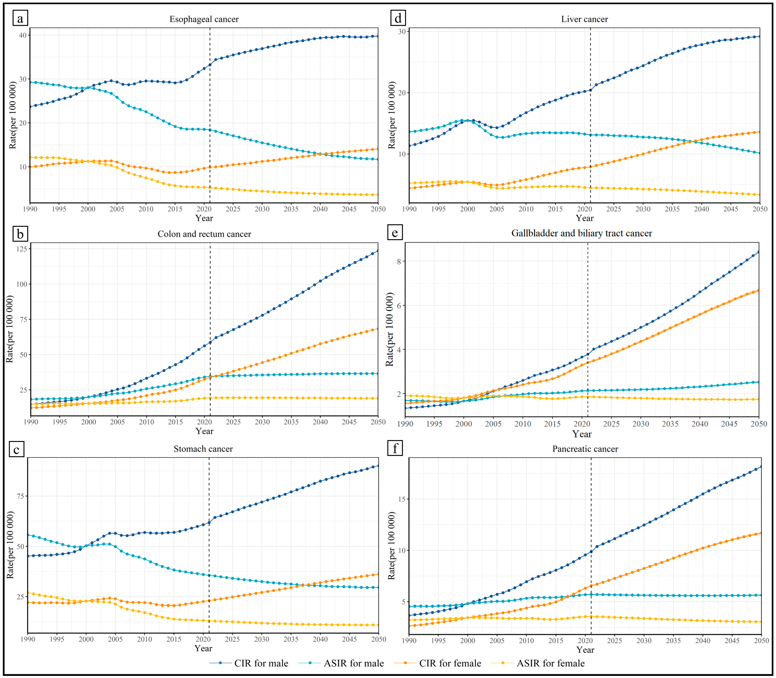 Healthcare 13 01096 g002