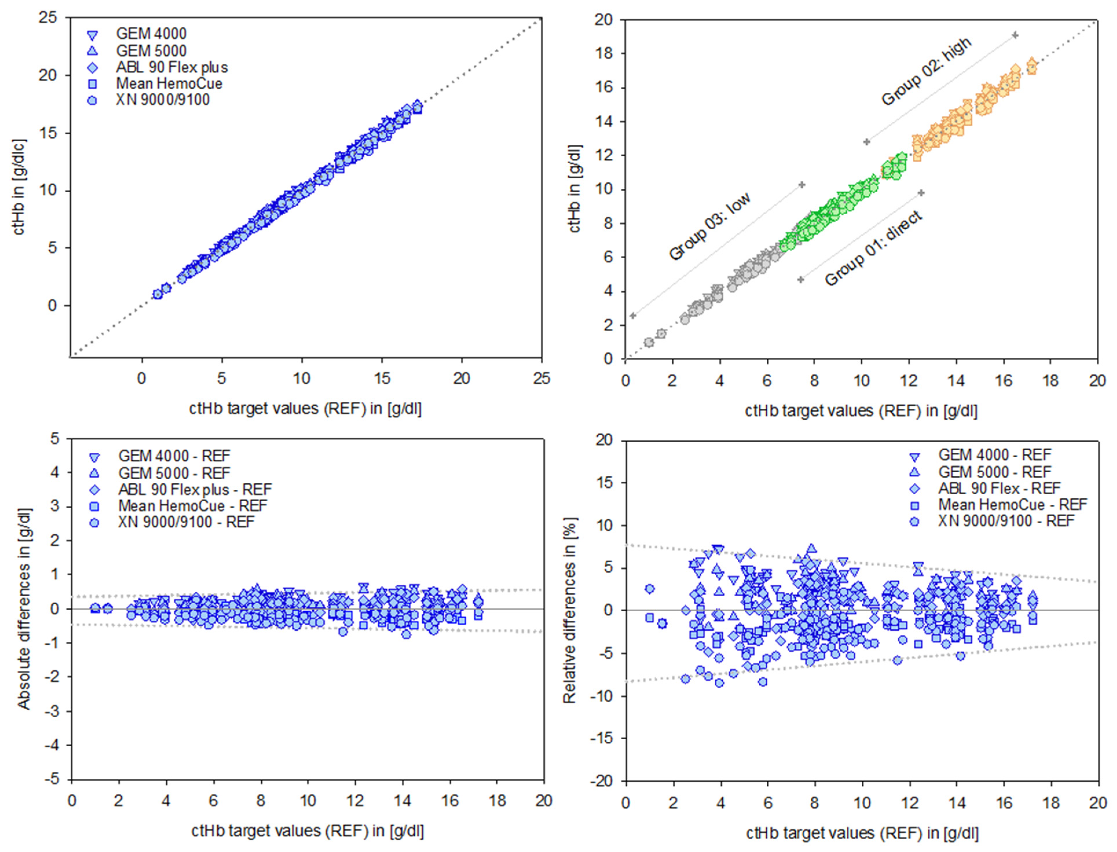 Healthcare 13 01102 g003