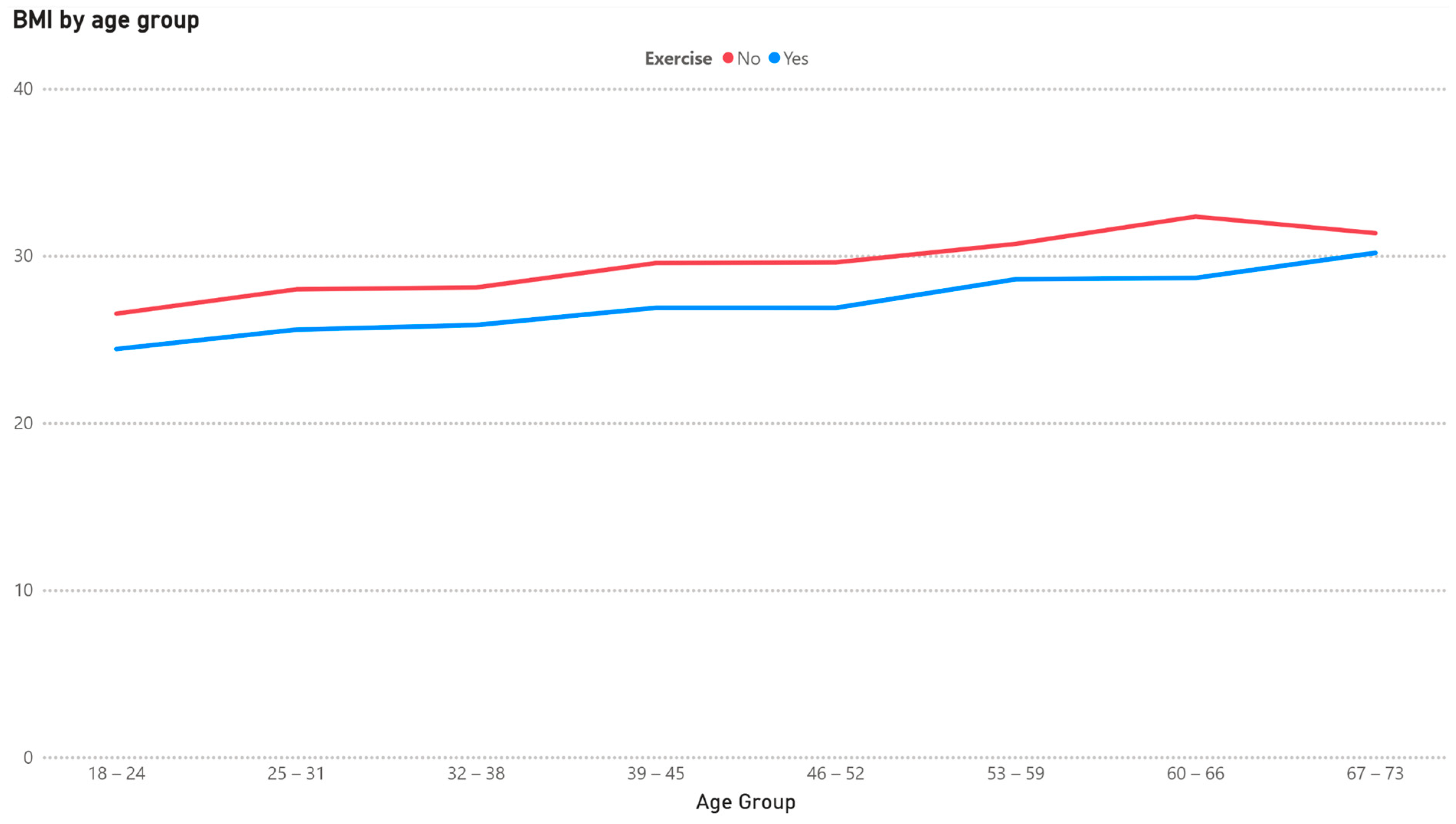 Healthcare 13 01123 g003