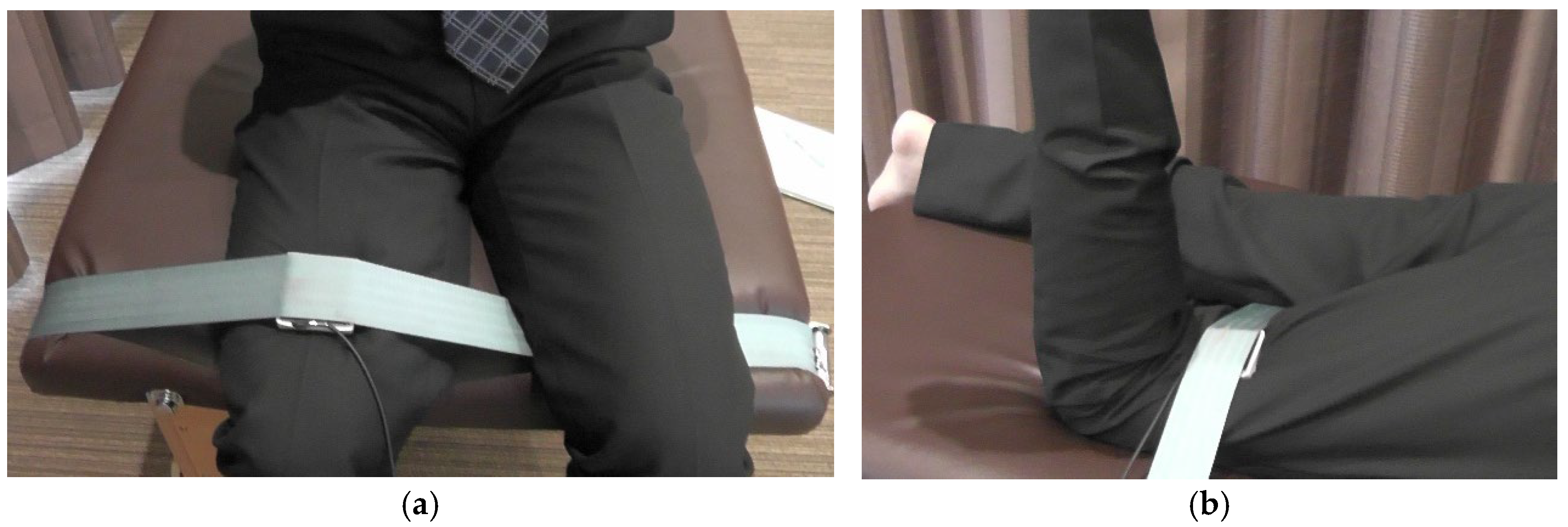 Healthcare 13 01135 g004