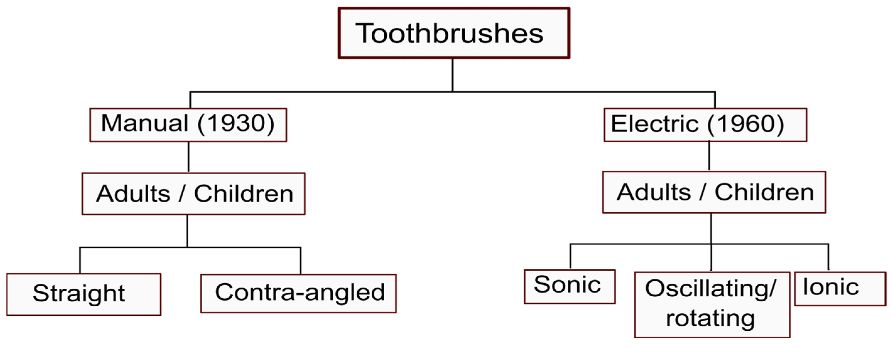 Healthcare 13 01138 g002 Healthcare 13 01138 g002