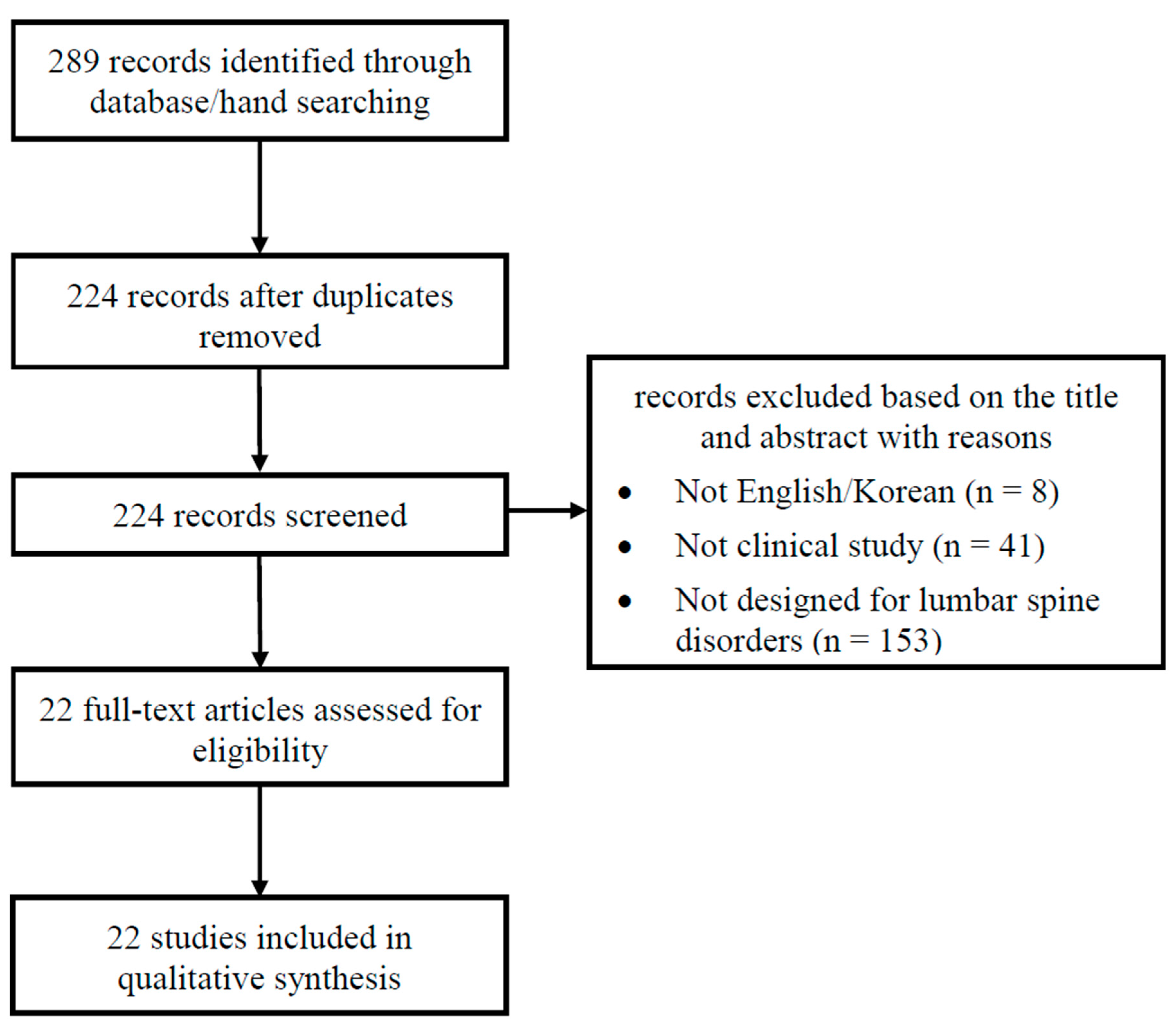Healthcare 13 01141 g002