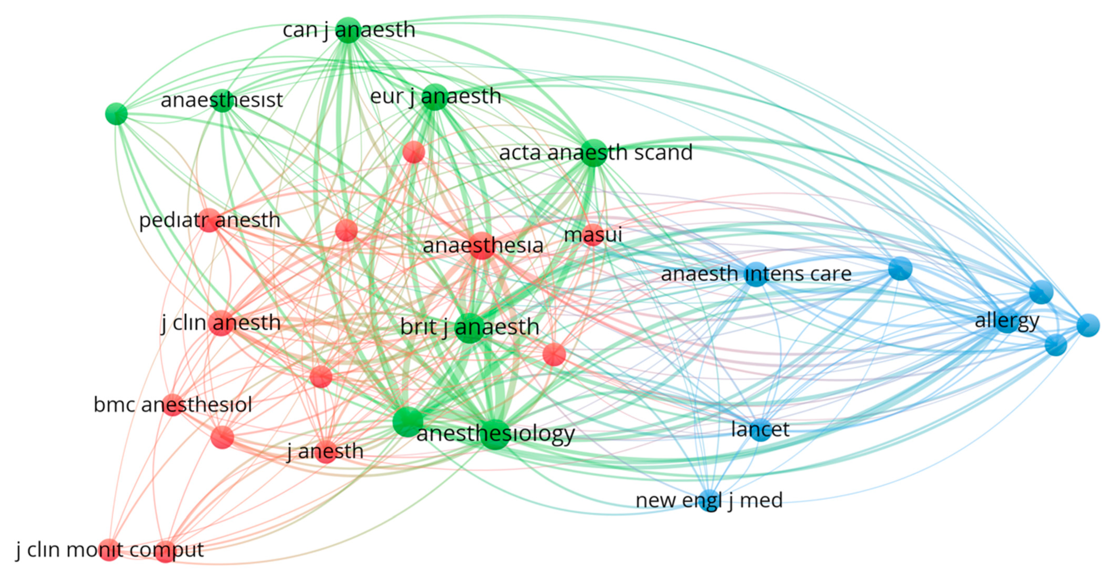 Healthcare 13 01146 g005