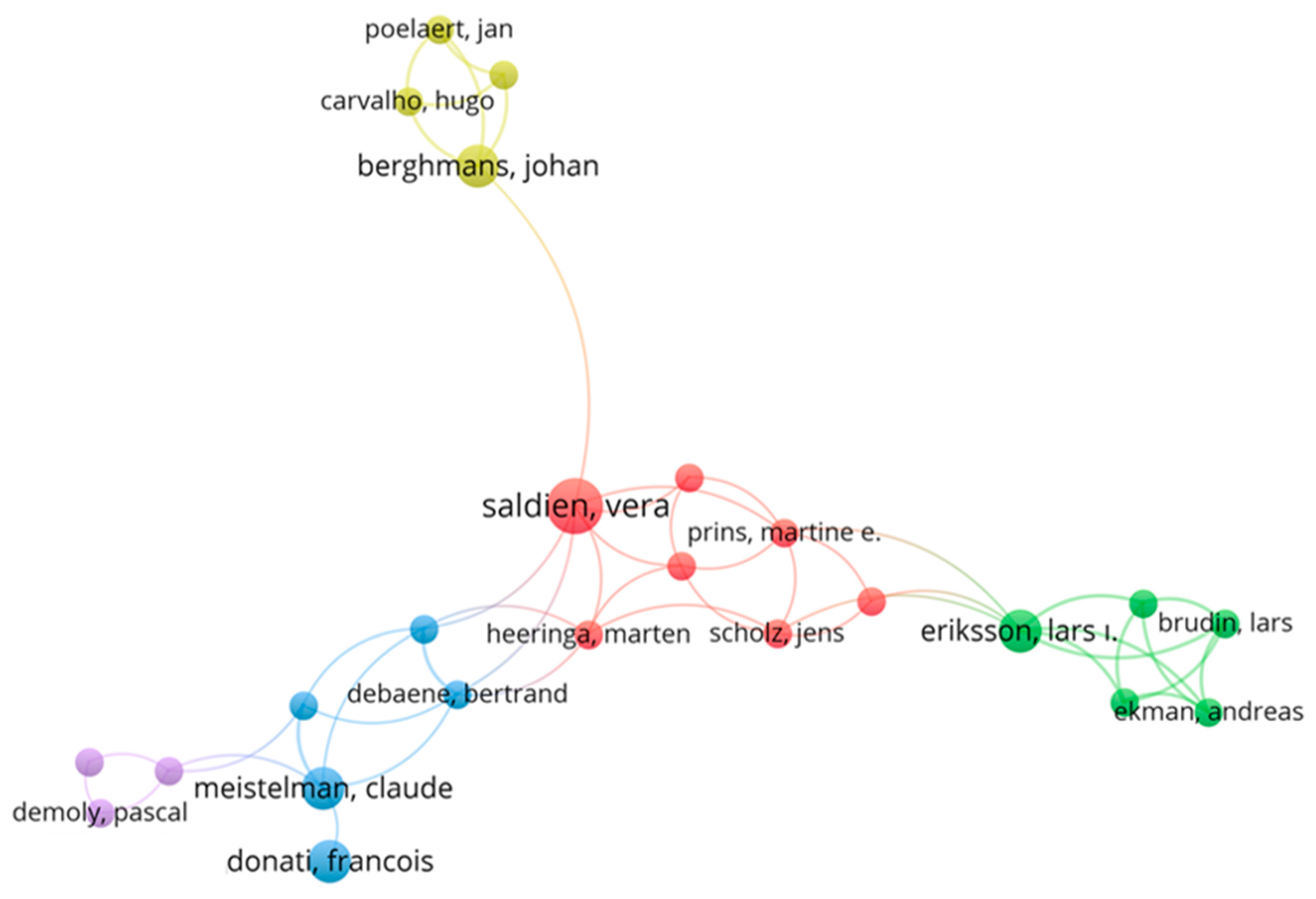 Healthcare 13 01146 g006