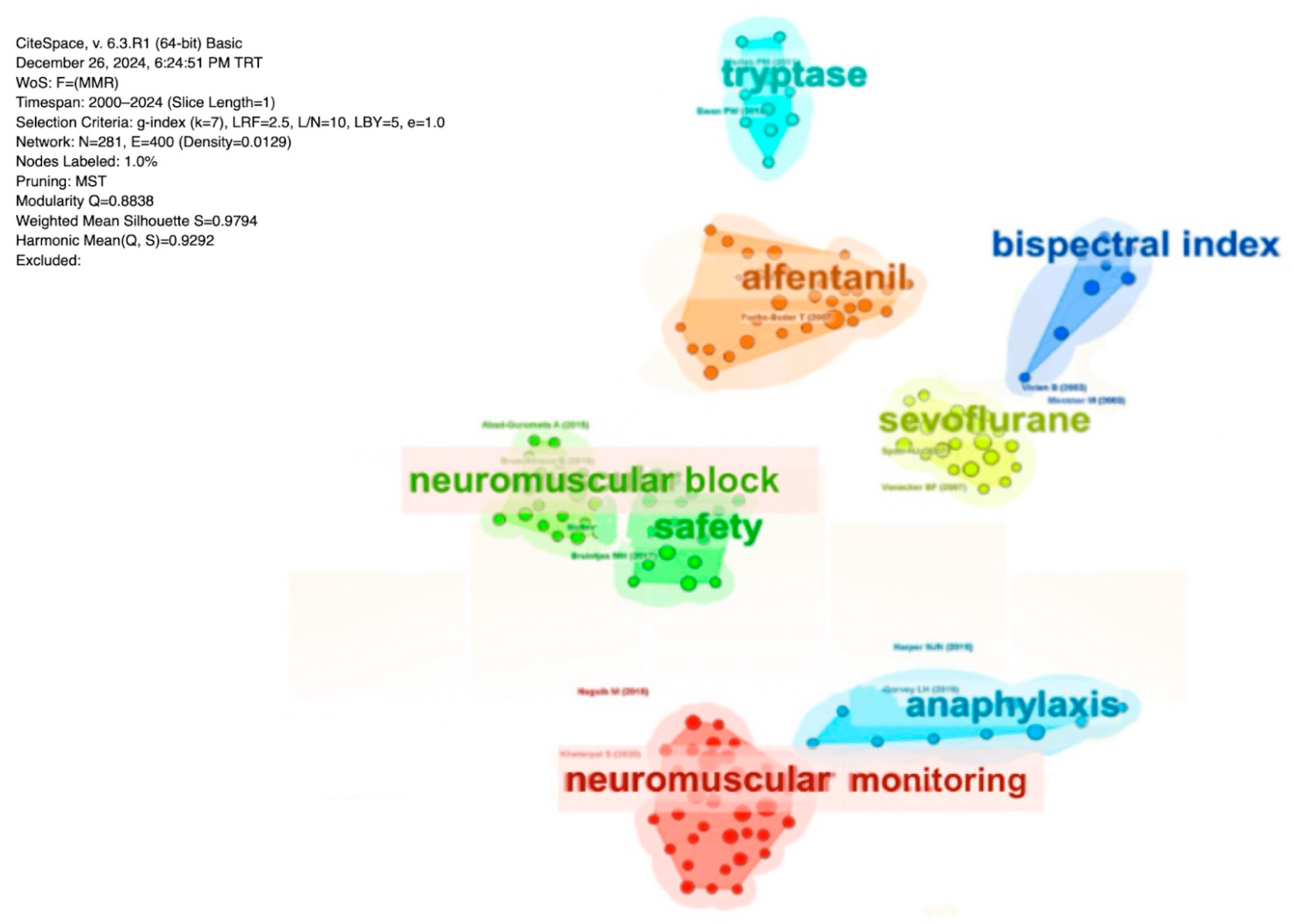 Healthcare 13 01146 g007
