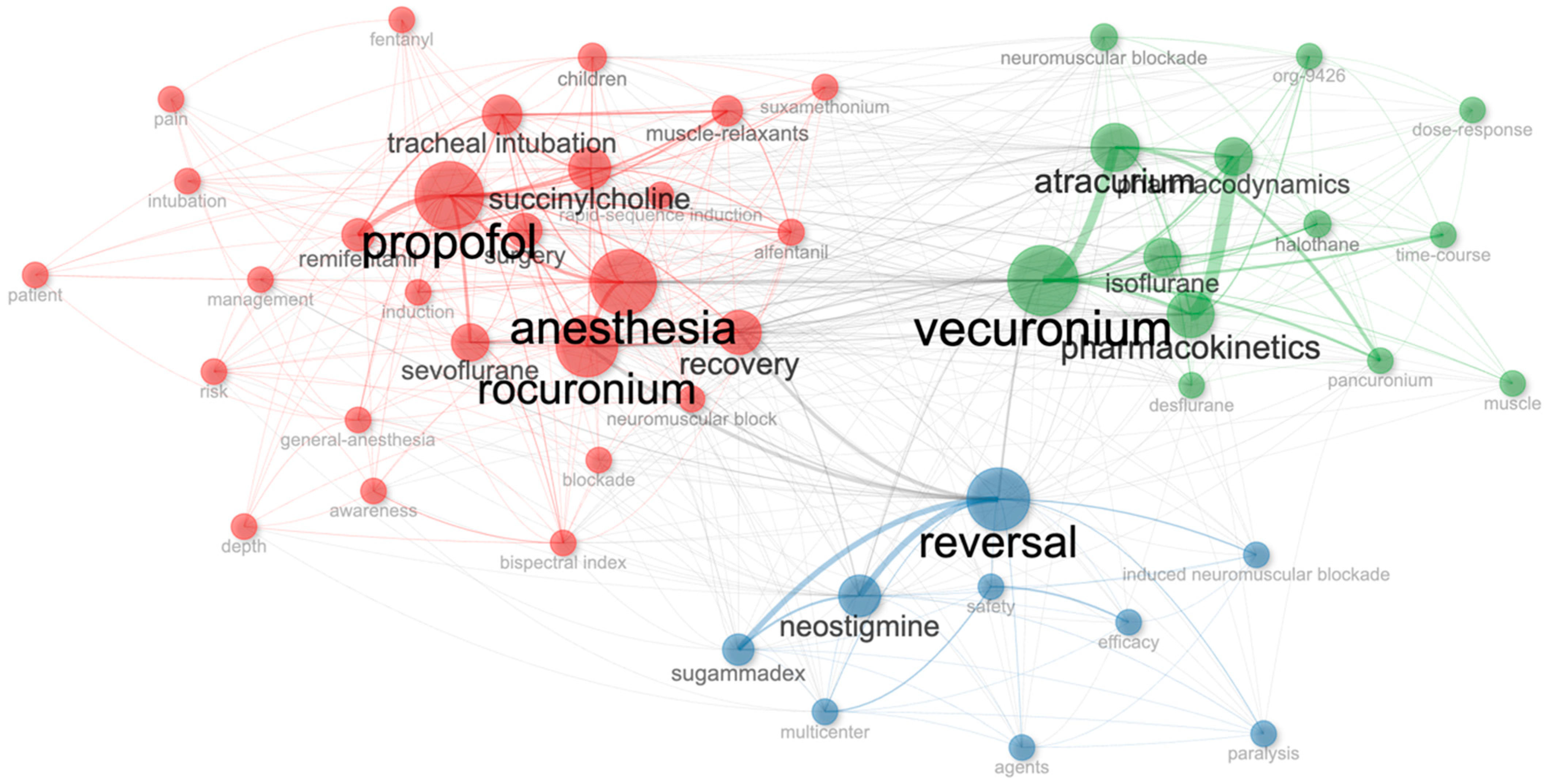 Healthcare 13 01146 g009