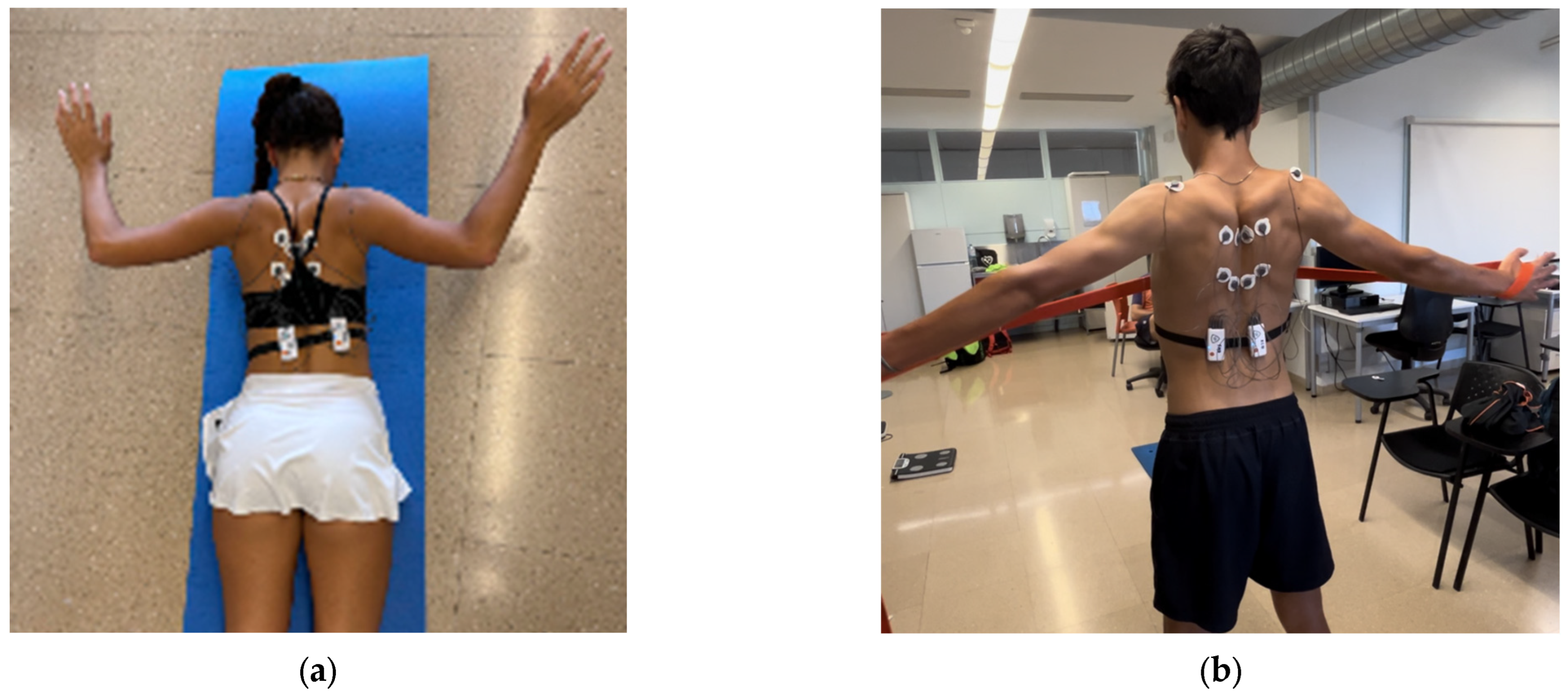 Healthcare 13 01153 g002