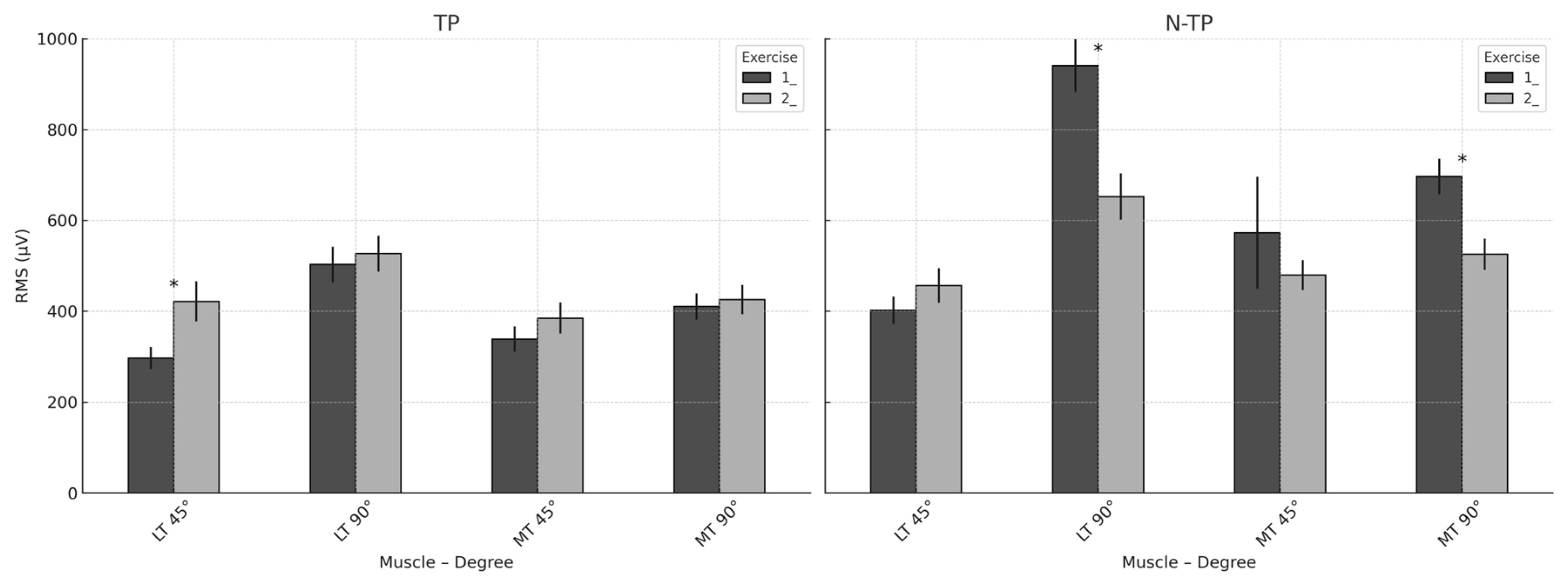 Healthcare 13 01153 g011