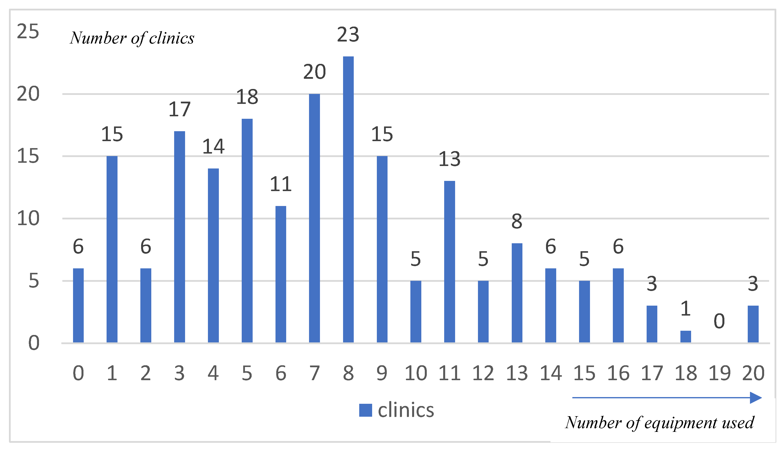 Healthcare 13 01155 g003