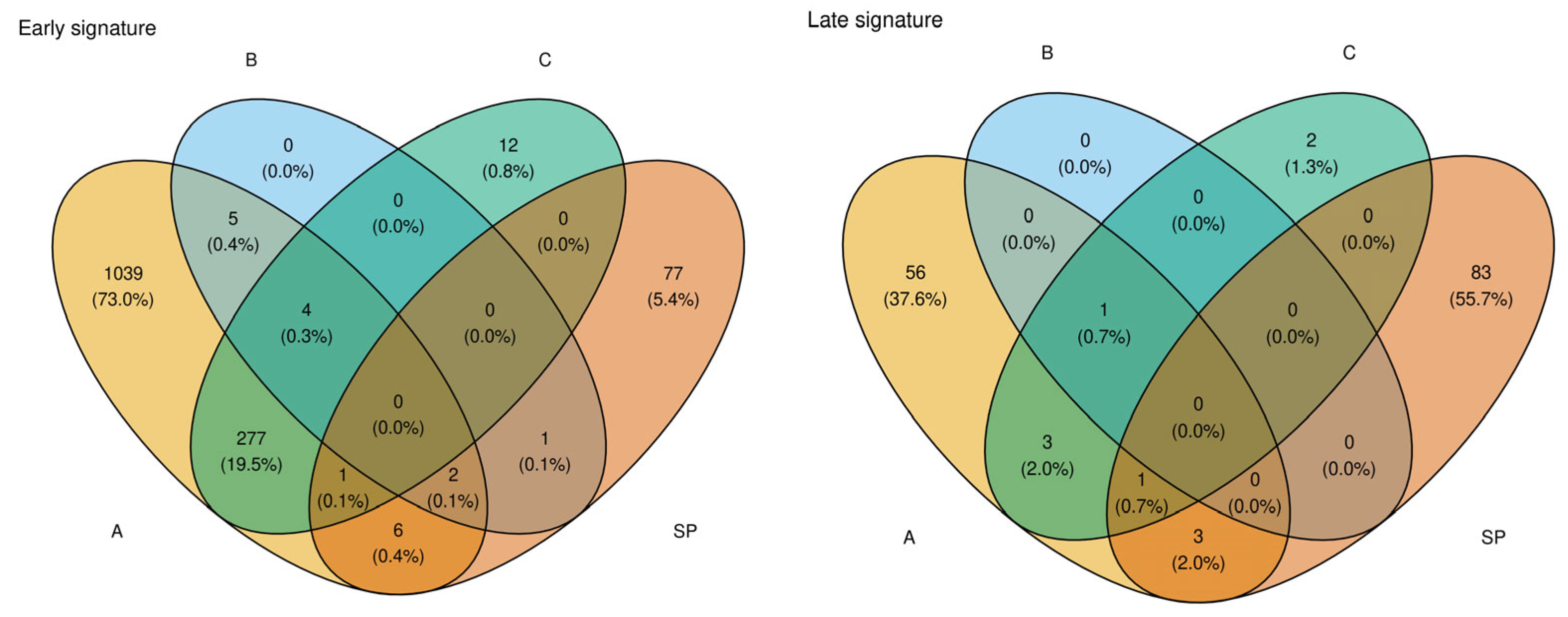 Healthcare 13 01162 g003