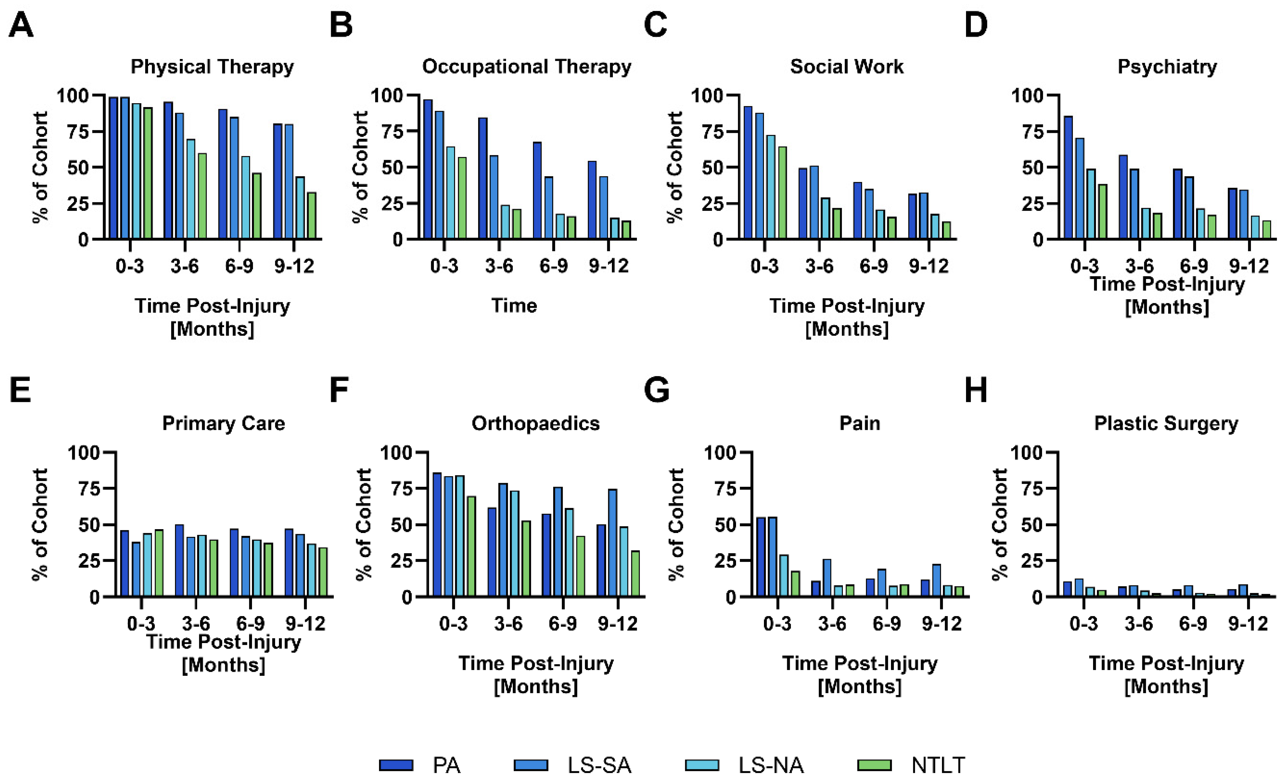 Healthcare 13 01164 g001