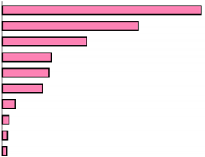 Healthcare 13 01171 i001