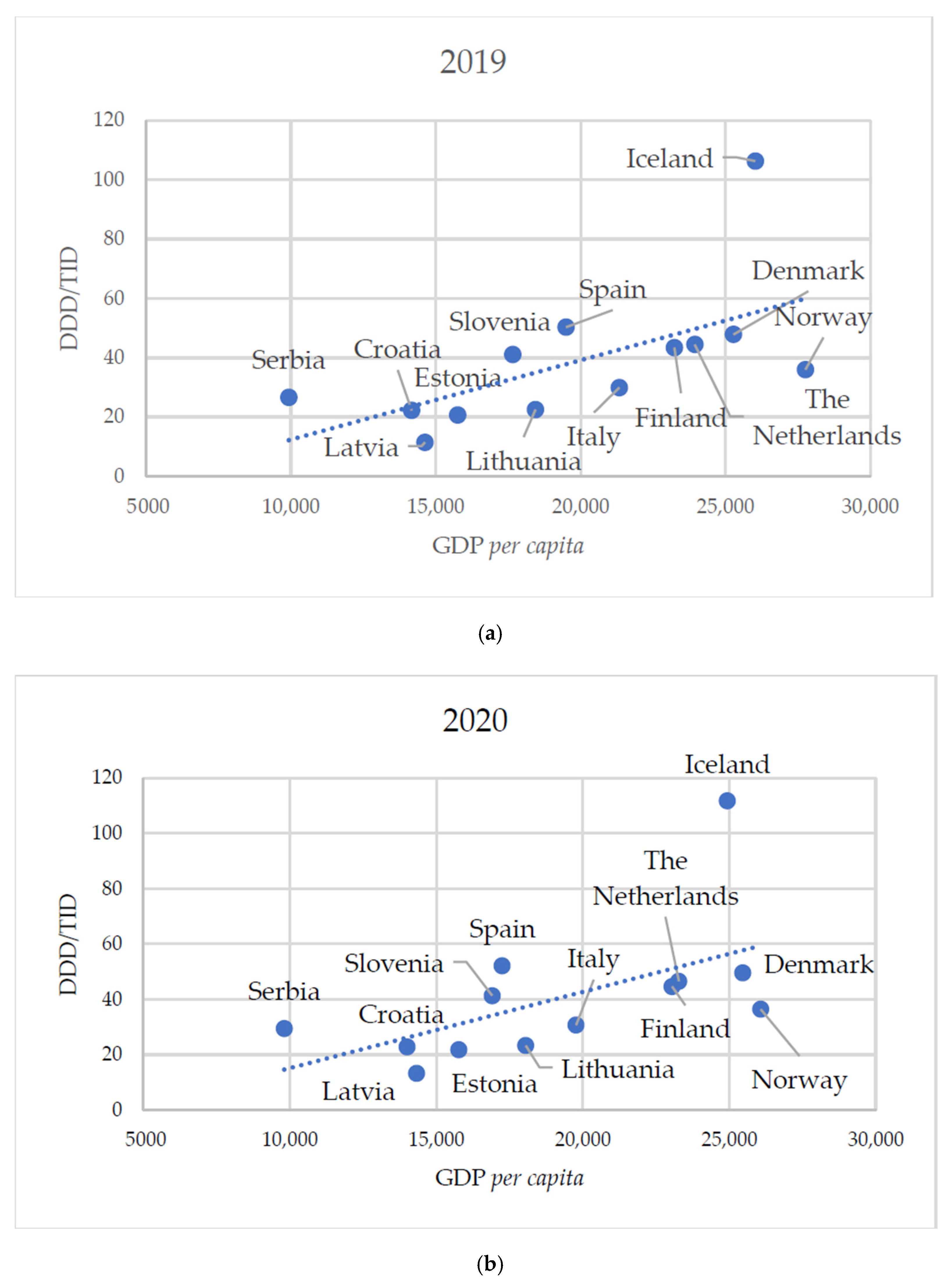 Healthcare 13 01174 g004