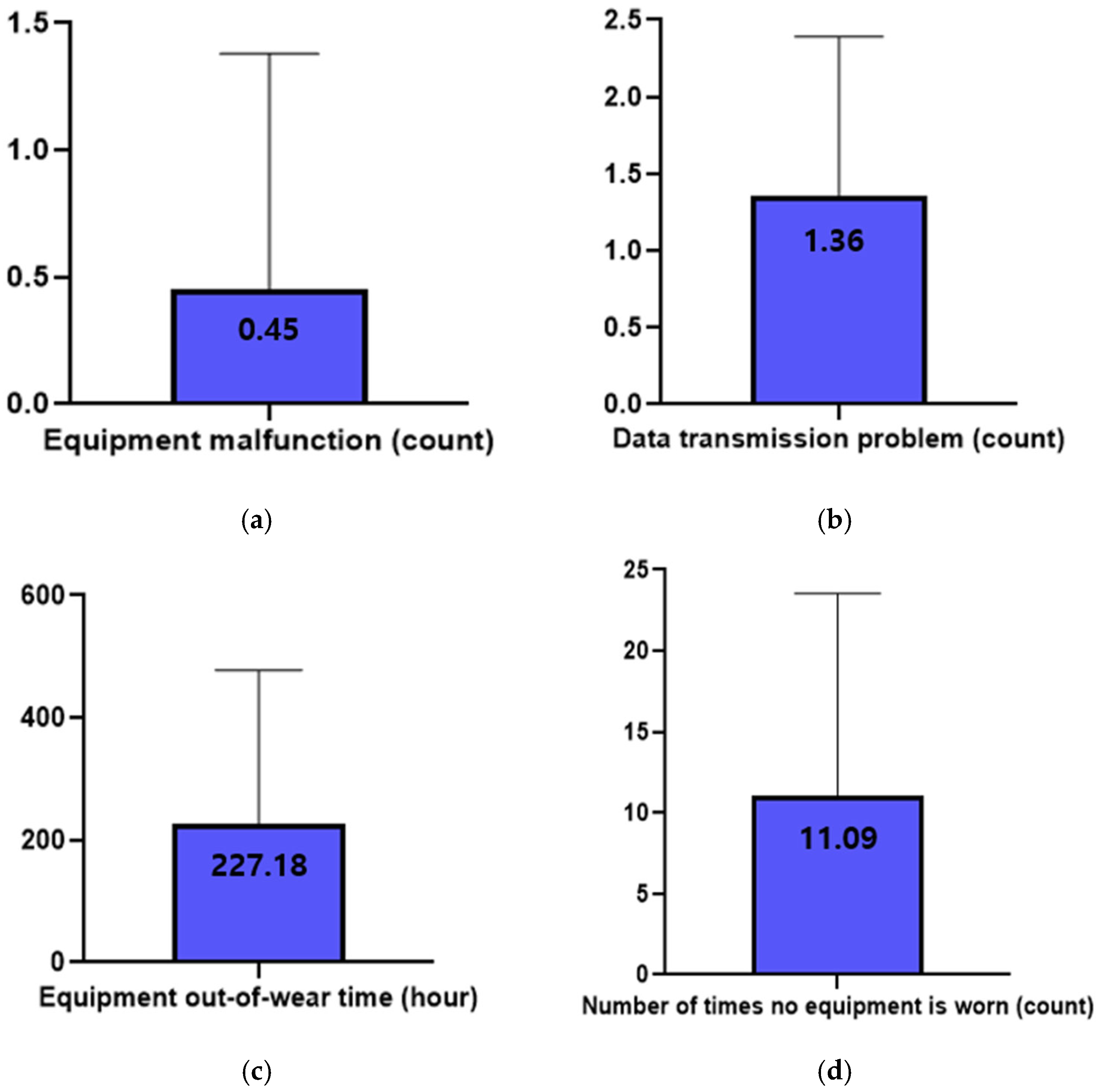 Healthcare 13 01176 g002
