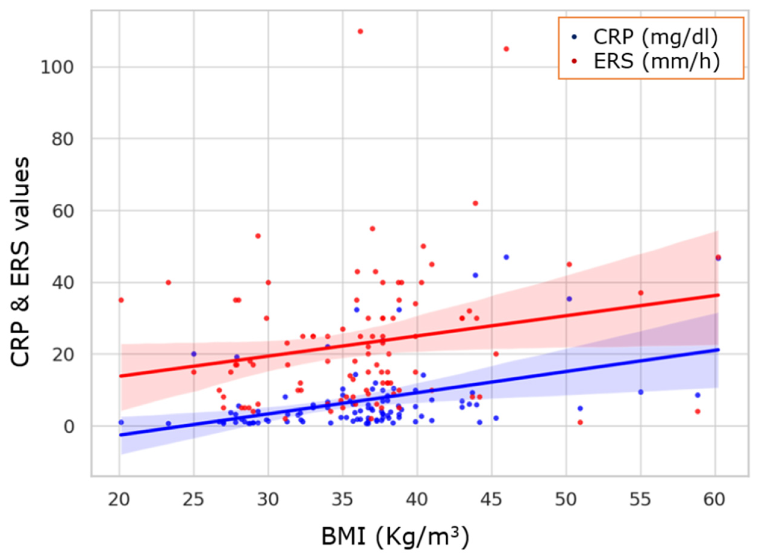 Healthcare 13 01177 g001