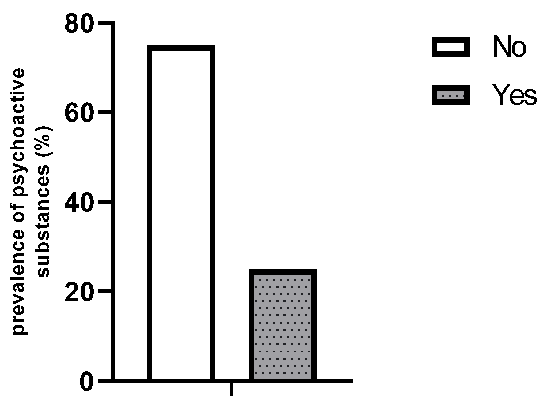 Healthcare 13 01178 g001