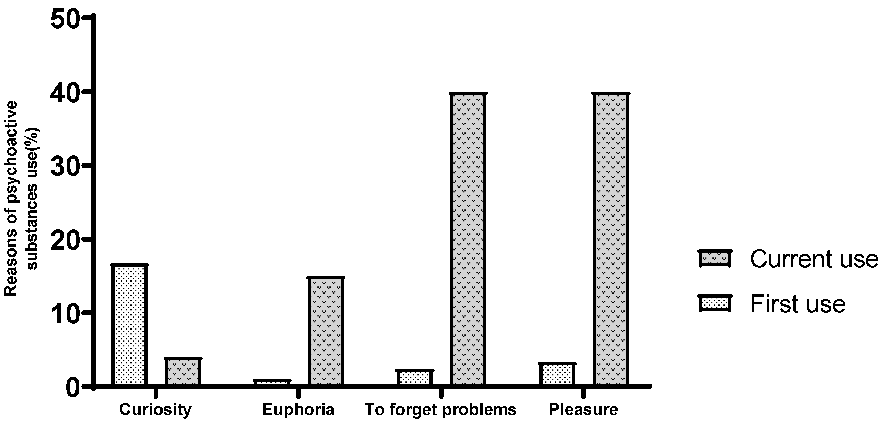 Healthcare 13 01178 g002