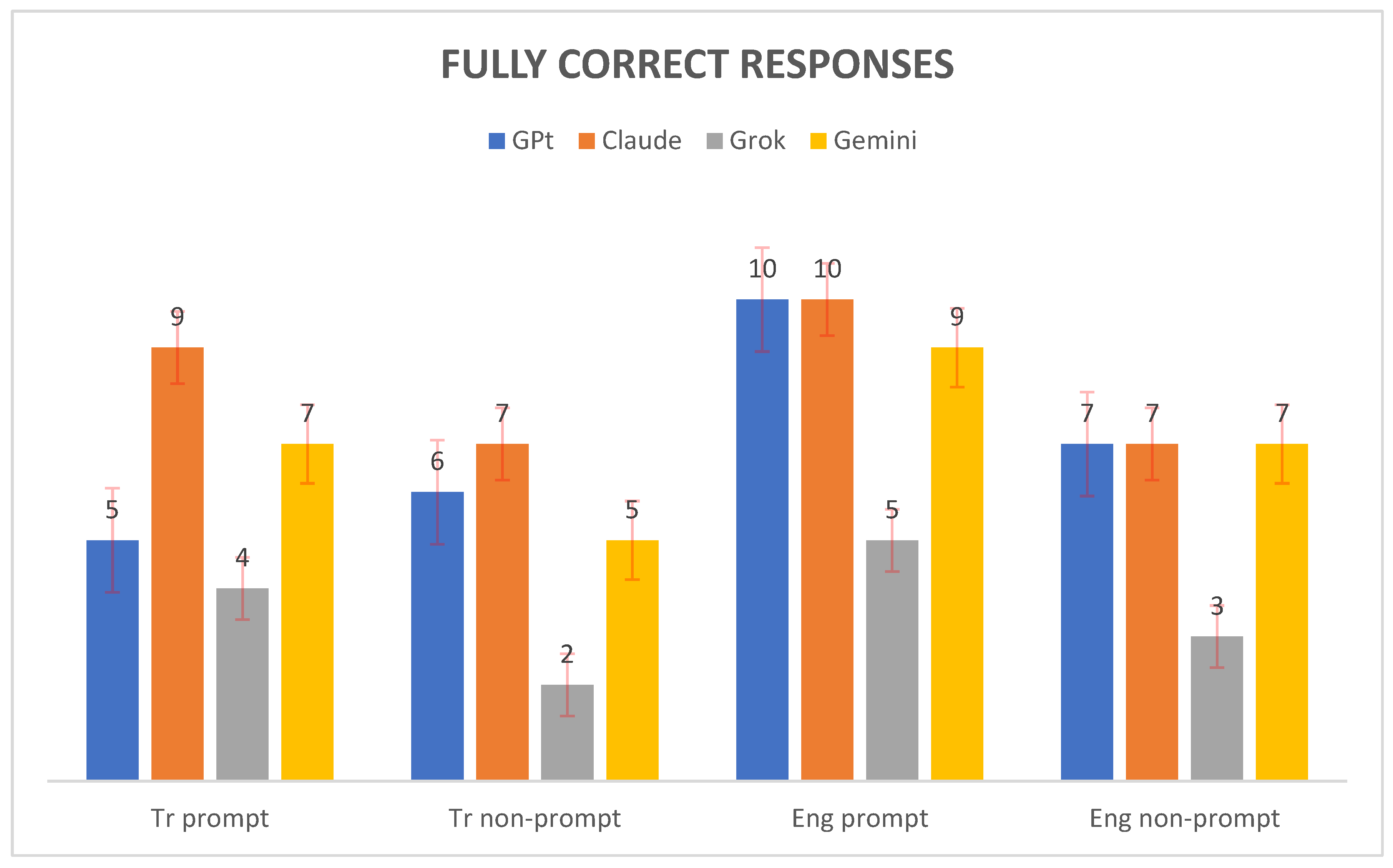 Healthcare 13 01190 g001