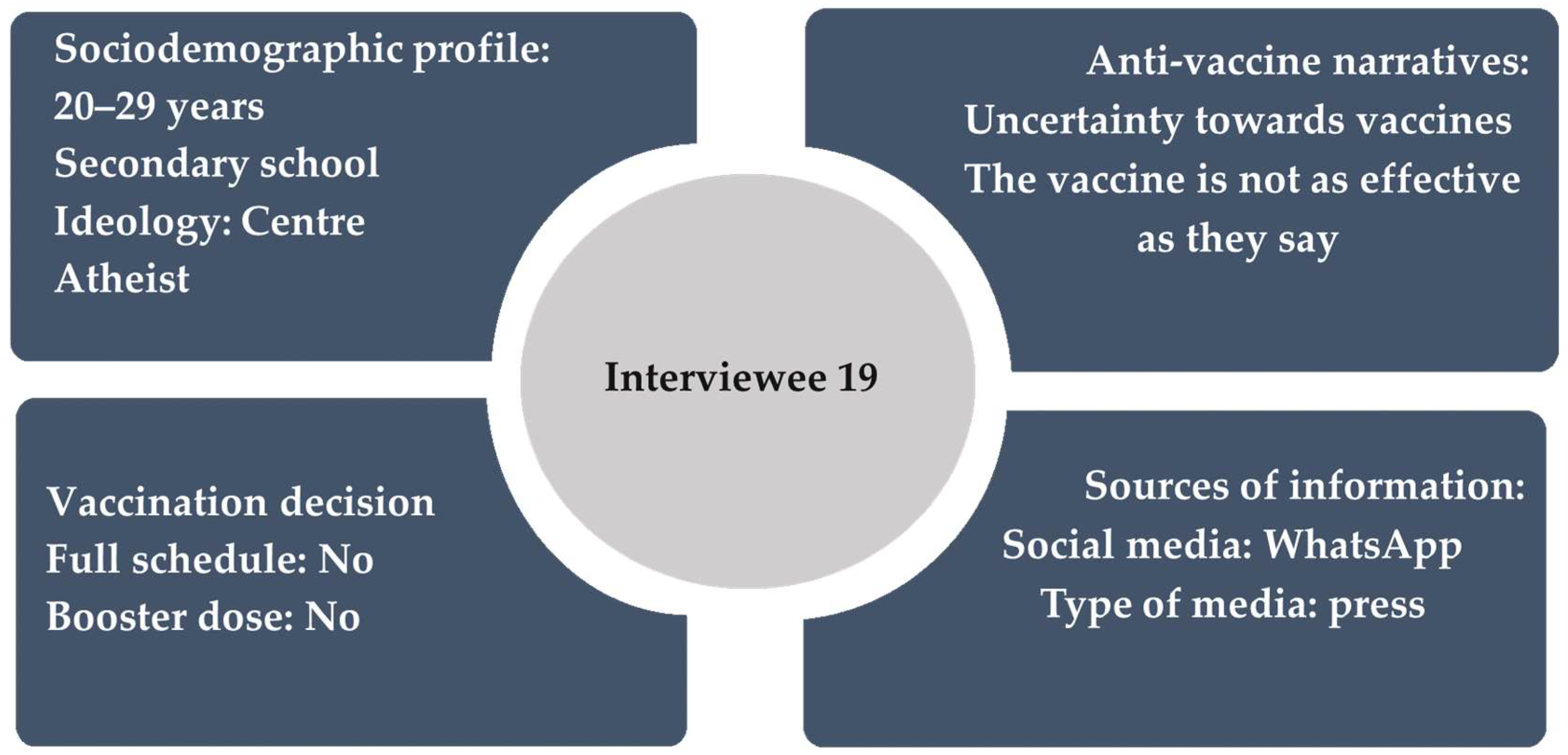Healthcare 13 01199 g001