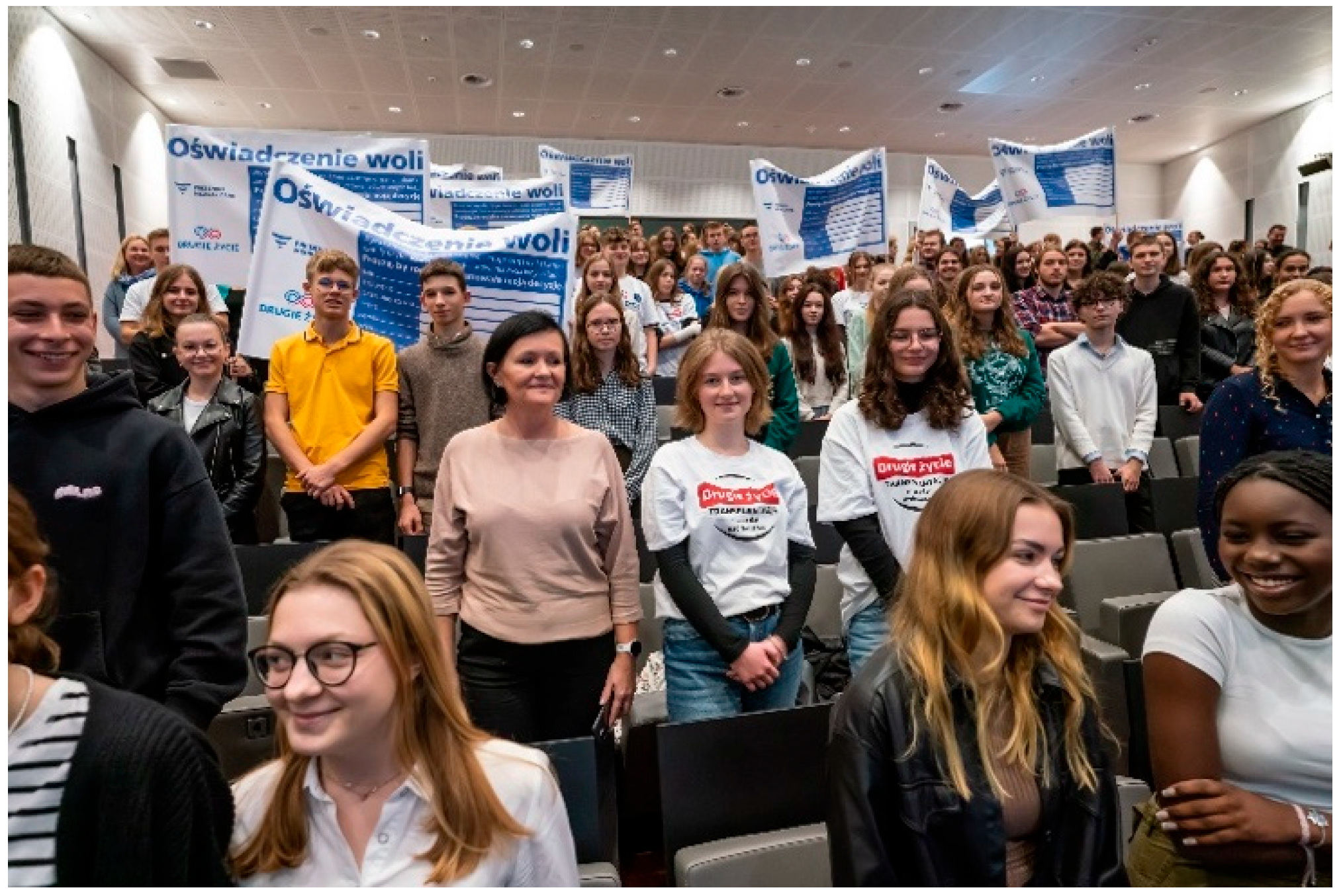 Healthcare 13 01203 g006