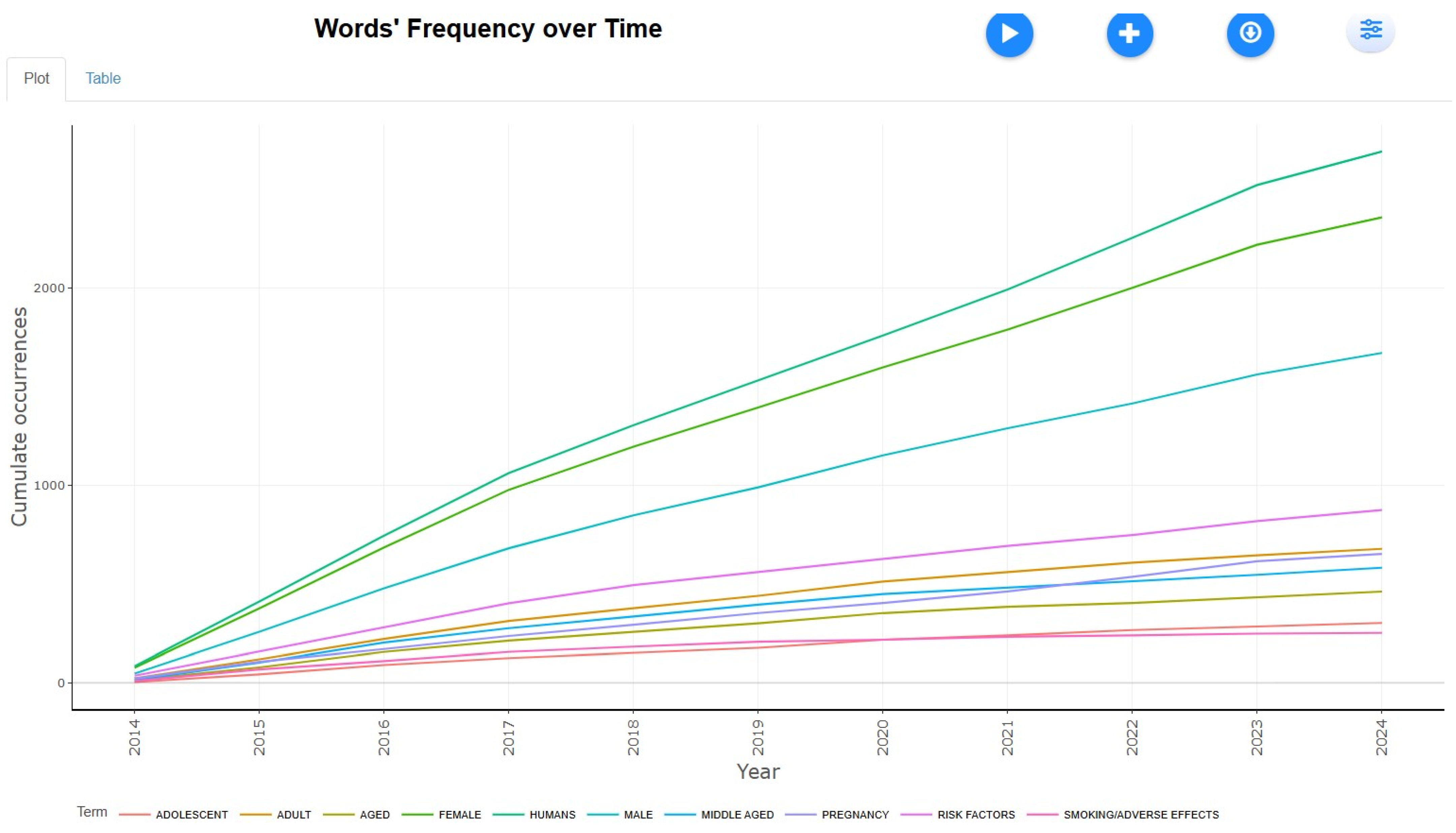Healthcare 13 01224 g015