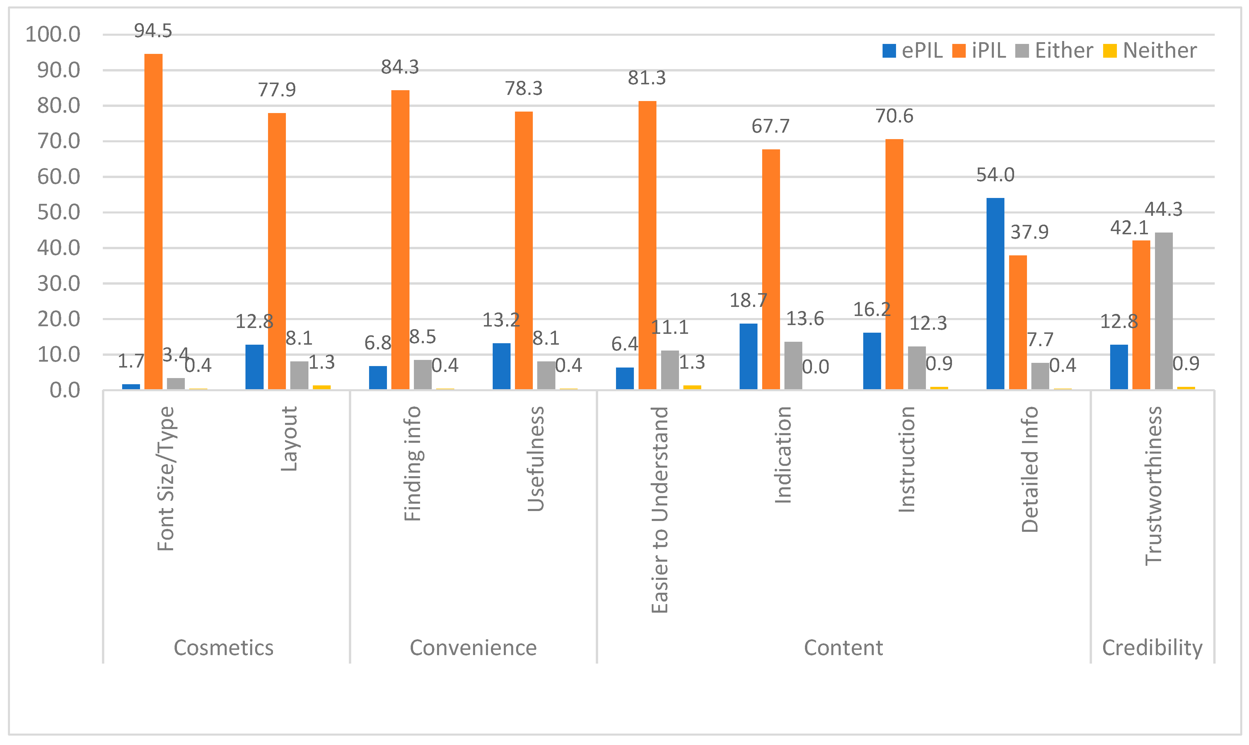 Healthcare 13 01227 g002