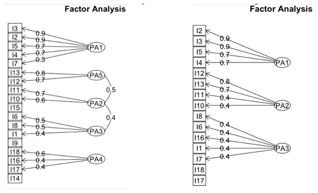 Healthcare 13 01238 i001