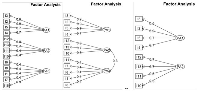 Healthcare 13 01238 i002