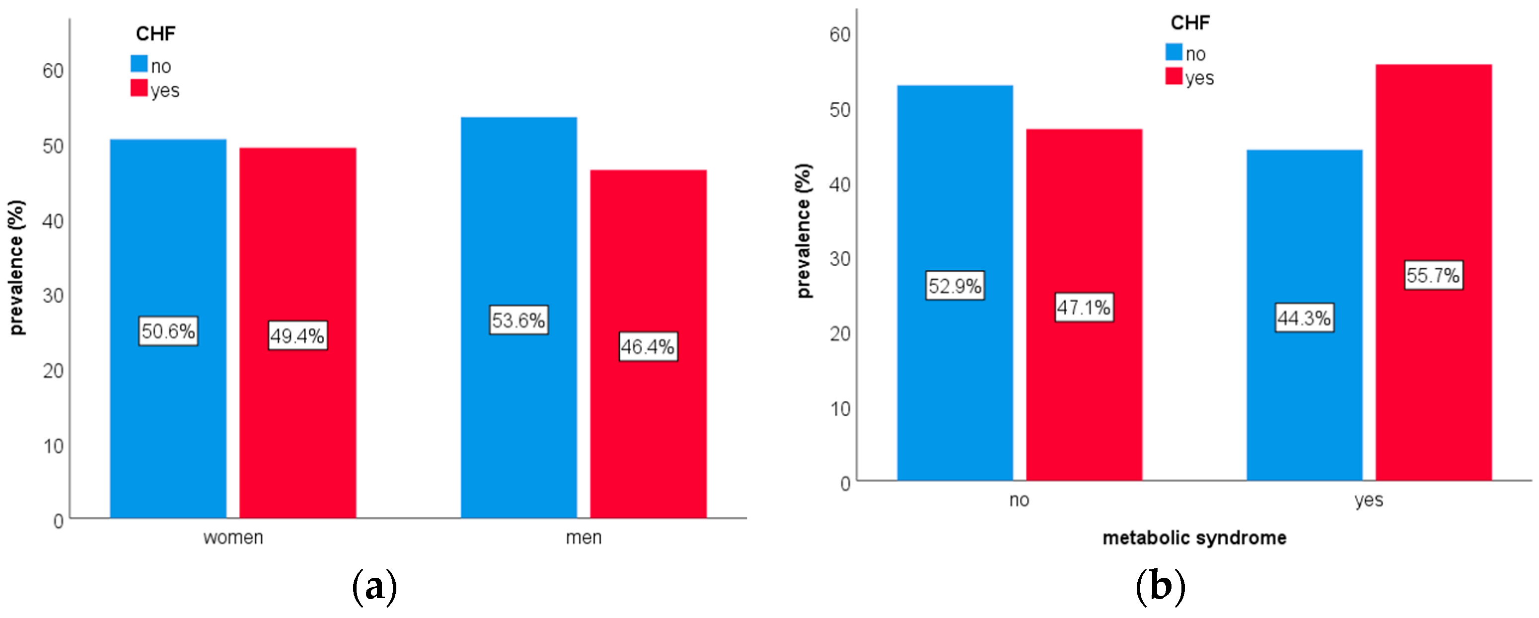 Healthcare 13 01239 g001
