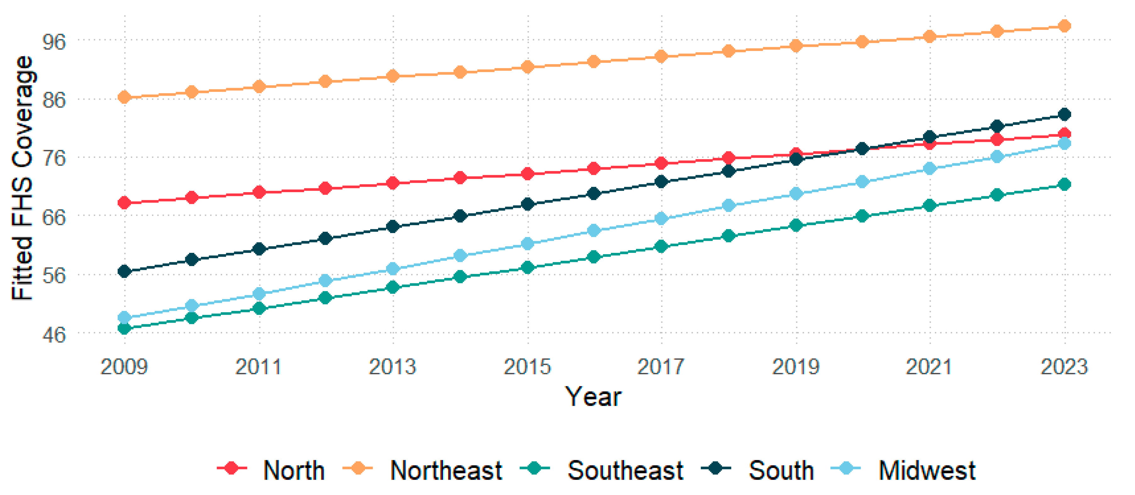 Healthcare 13 01246 g001