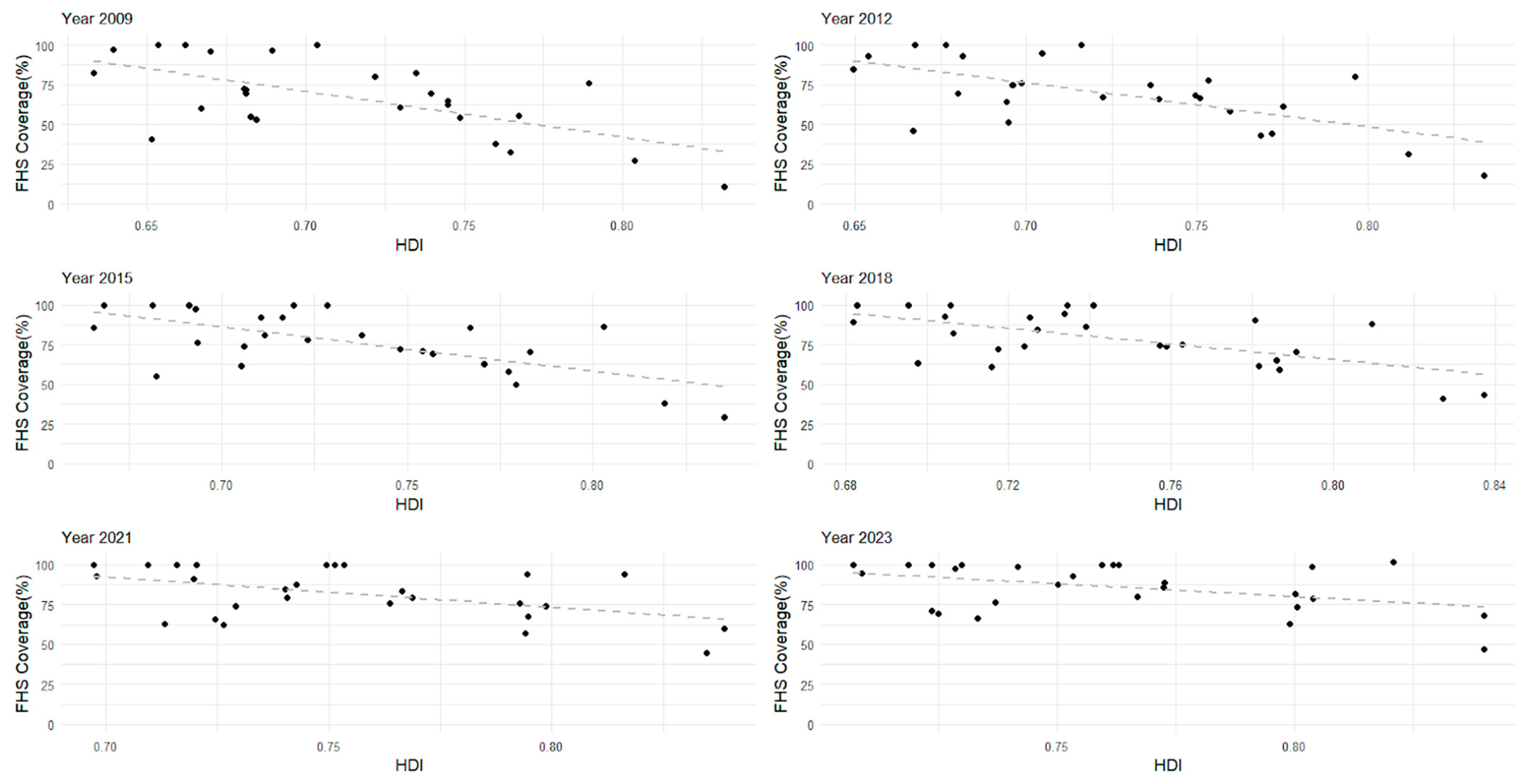 Healthcare 13 01246 g003