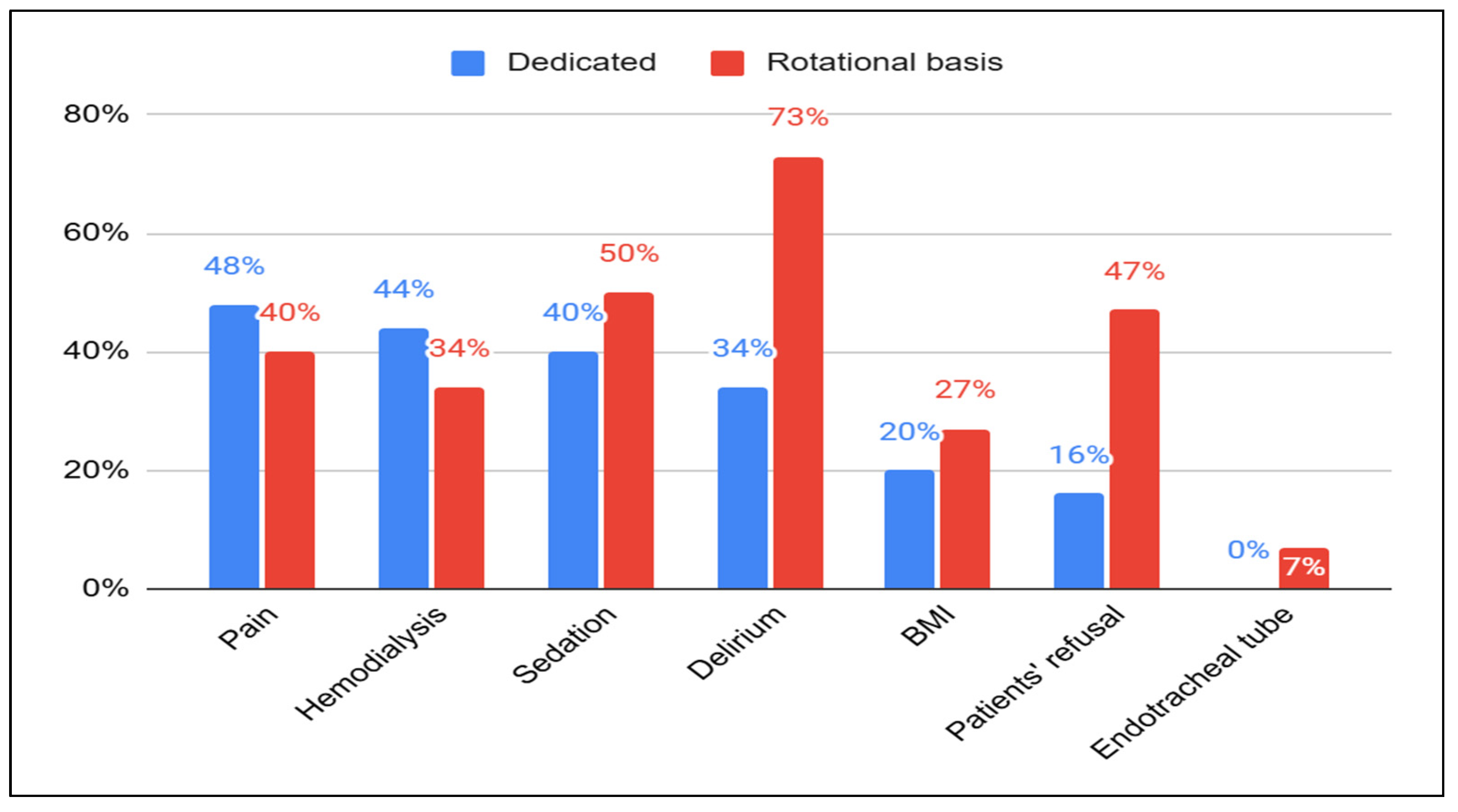 Healthcare 13 01248 g002