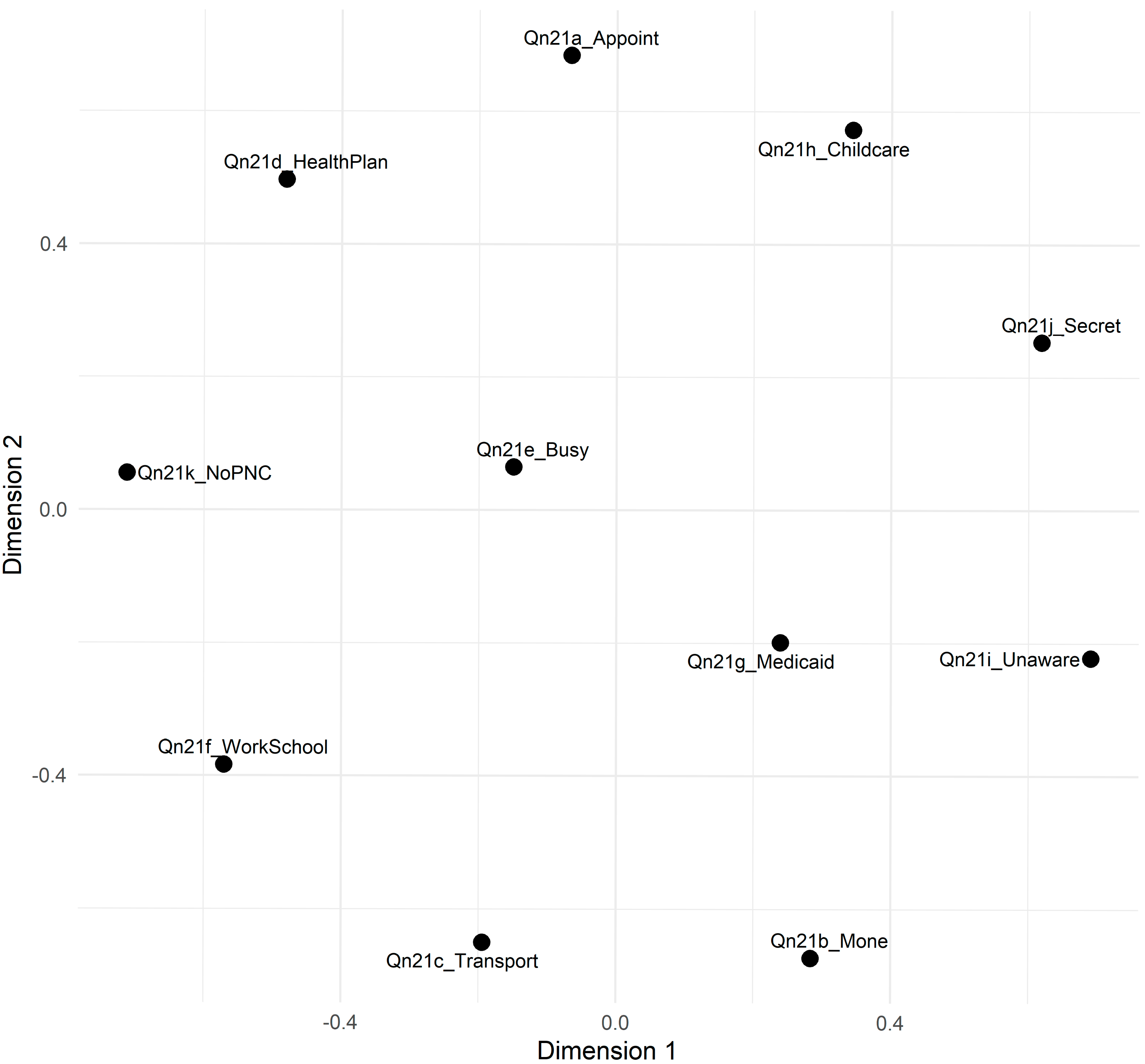 Healthcare 13 01277 g001