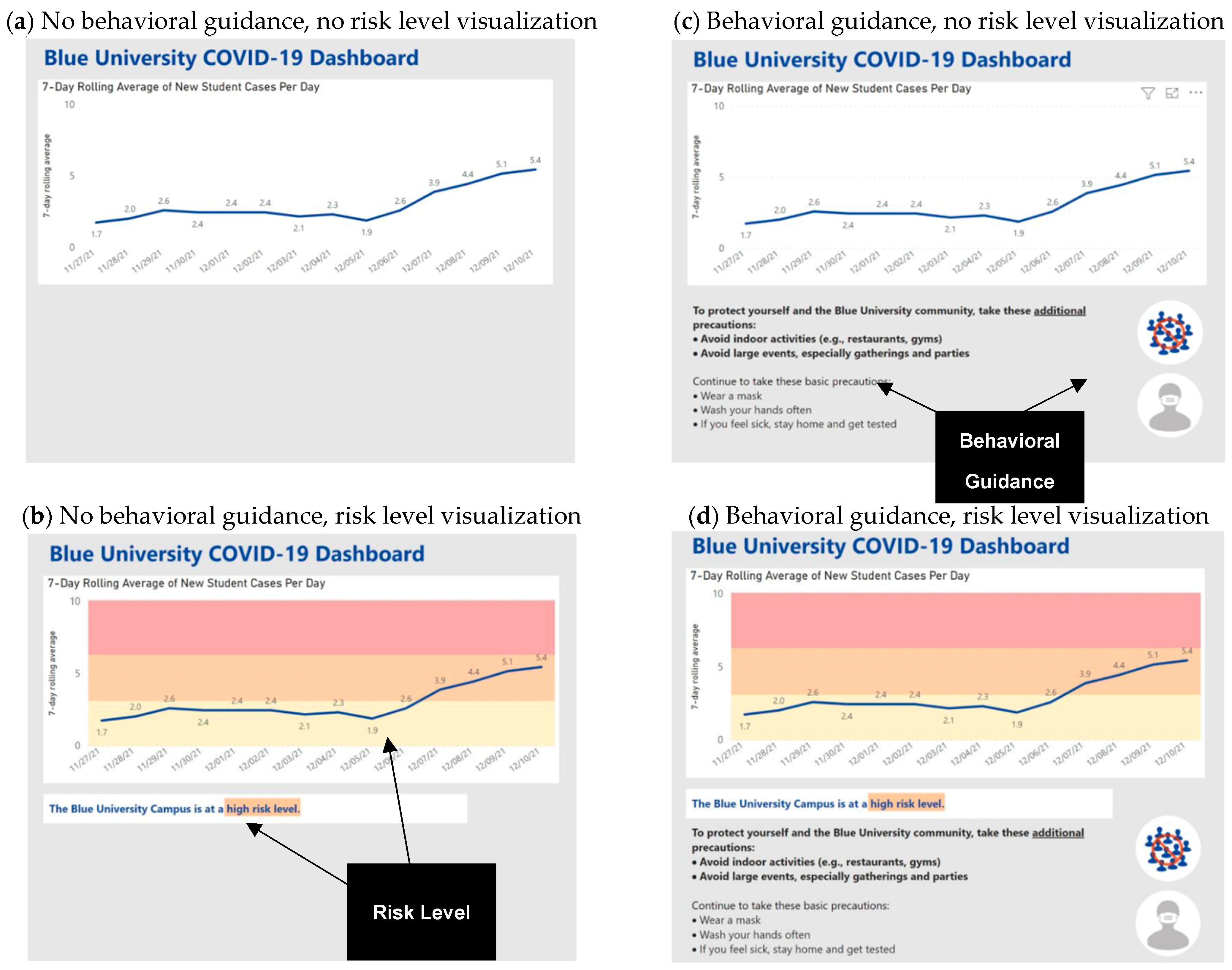 Healthcare 13 01279 g004