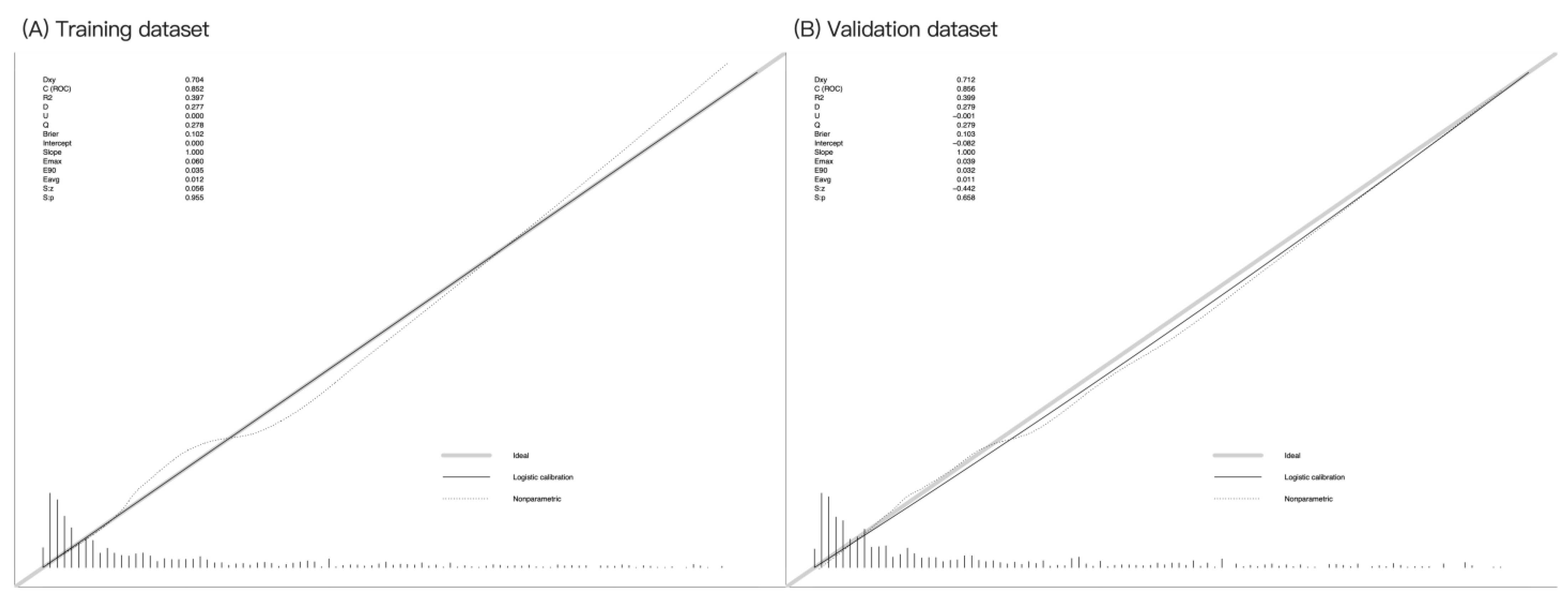 Healthcare 13 01287 g004
