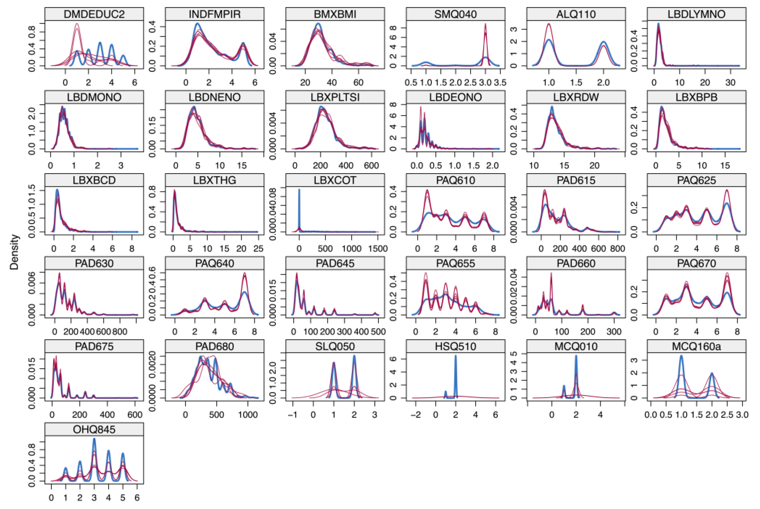 Healthcare 13 01287 g0a1