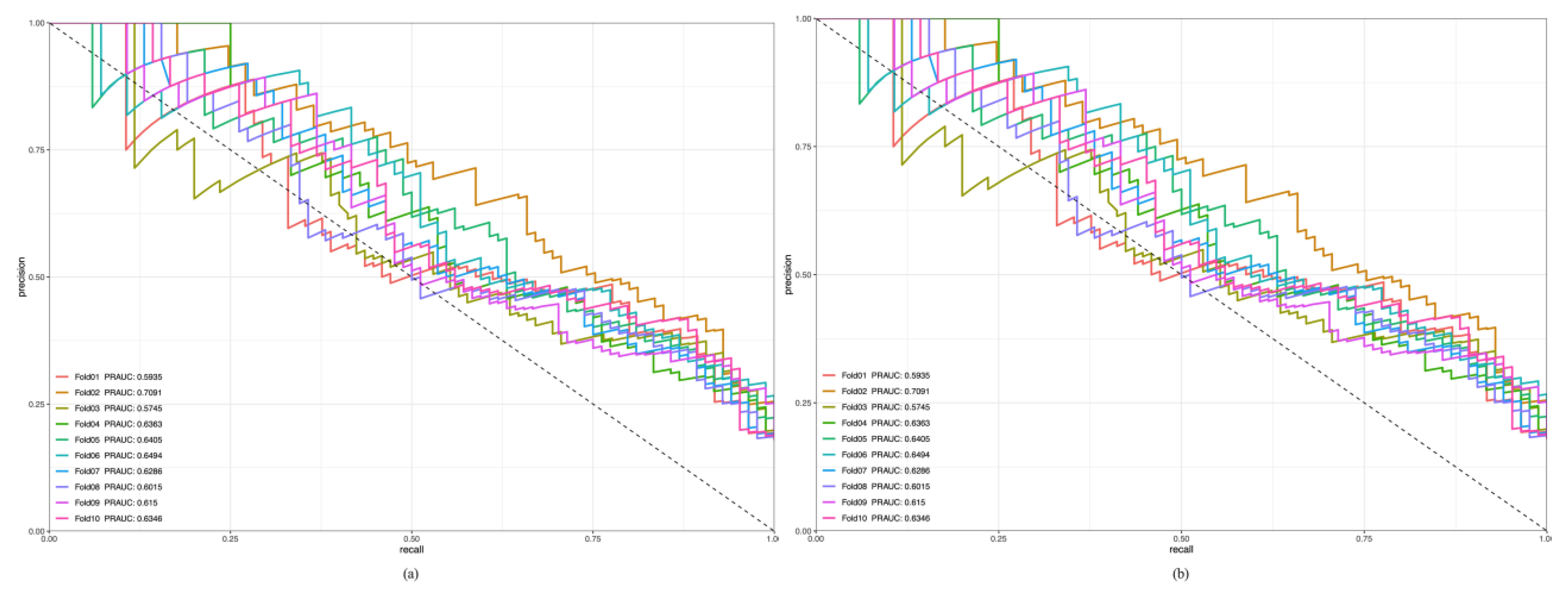 Healthcare 13 01287 g0a2
